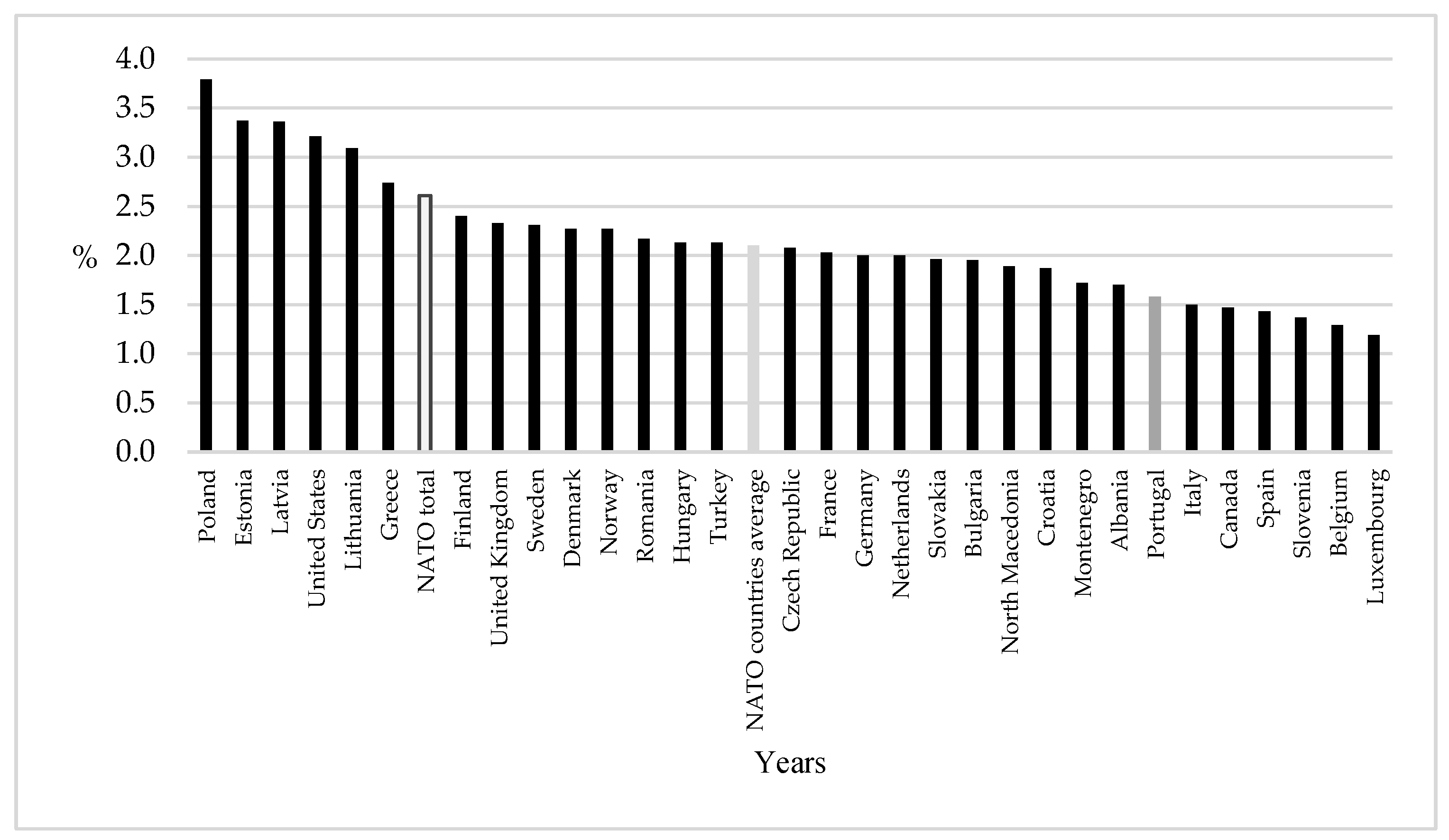 Socsci 14 00566 g003 Socsci 14 00566 g003
