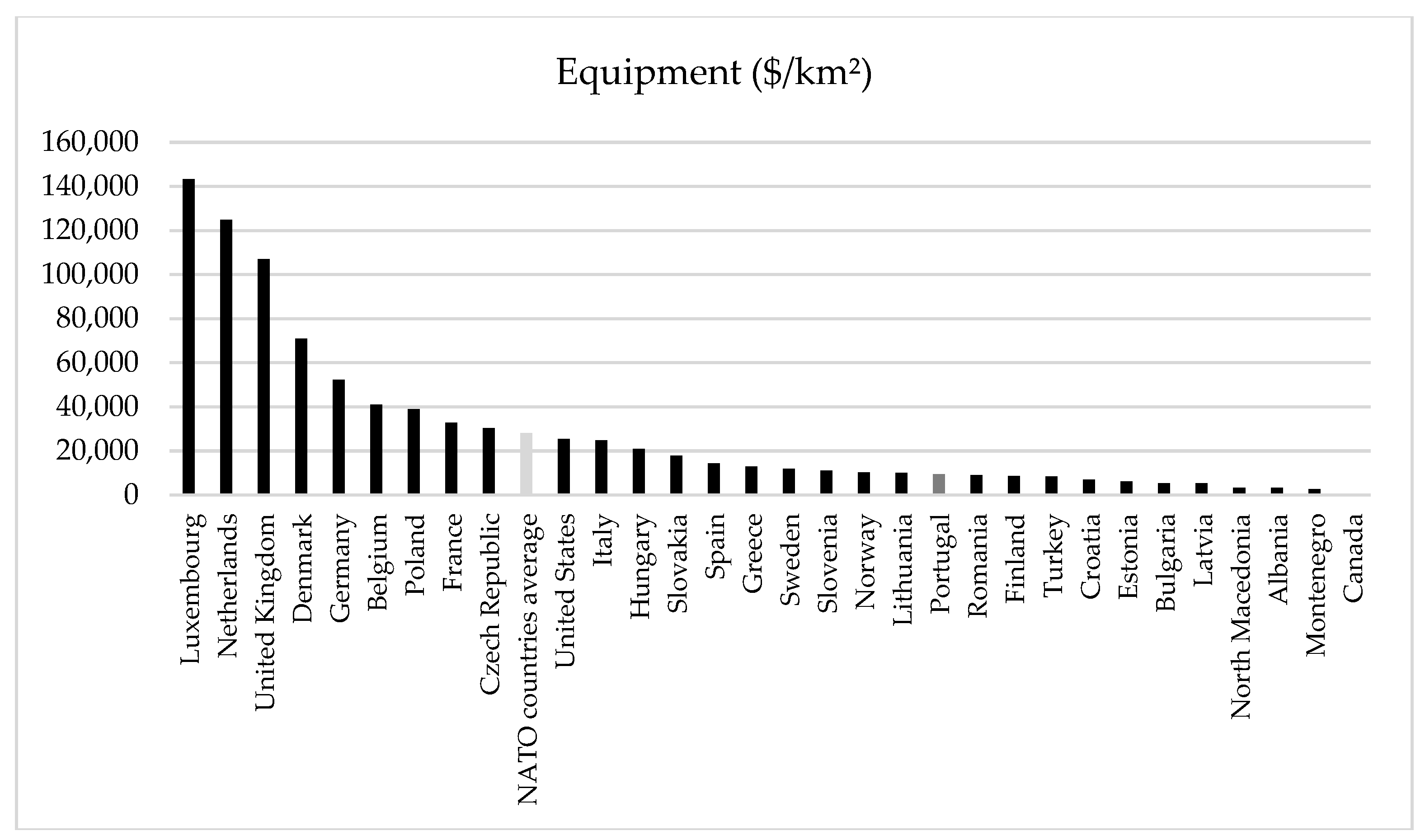 Socsci 14 00566 g006b Socsci 14 00566 g006b