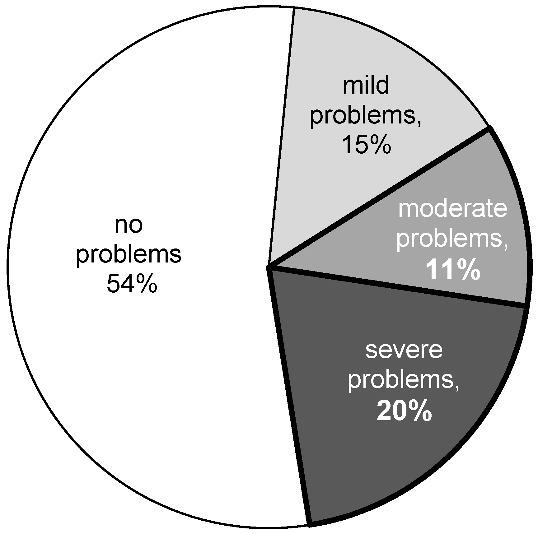 Socsci 14 00570 g001 Socsci 14 00570 g001