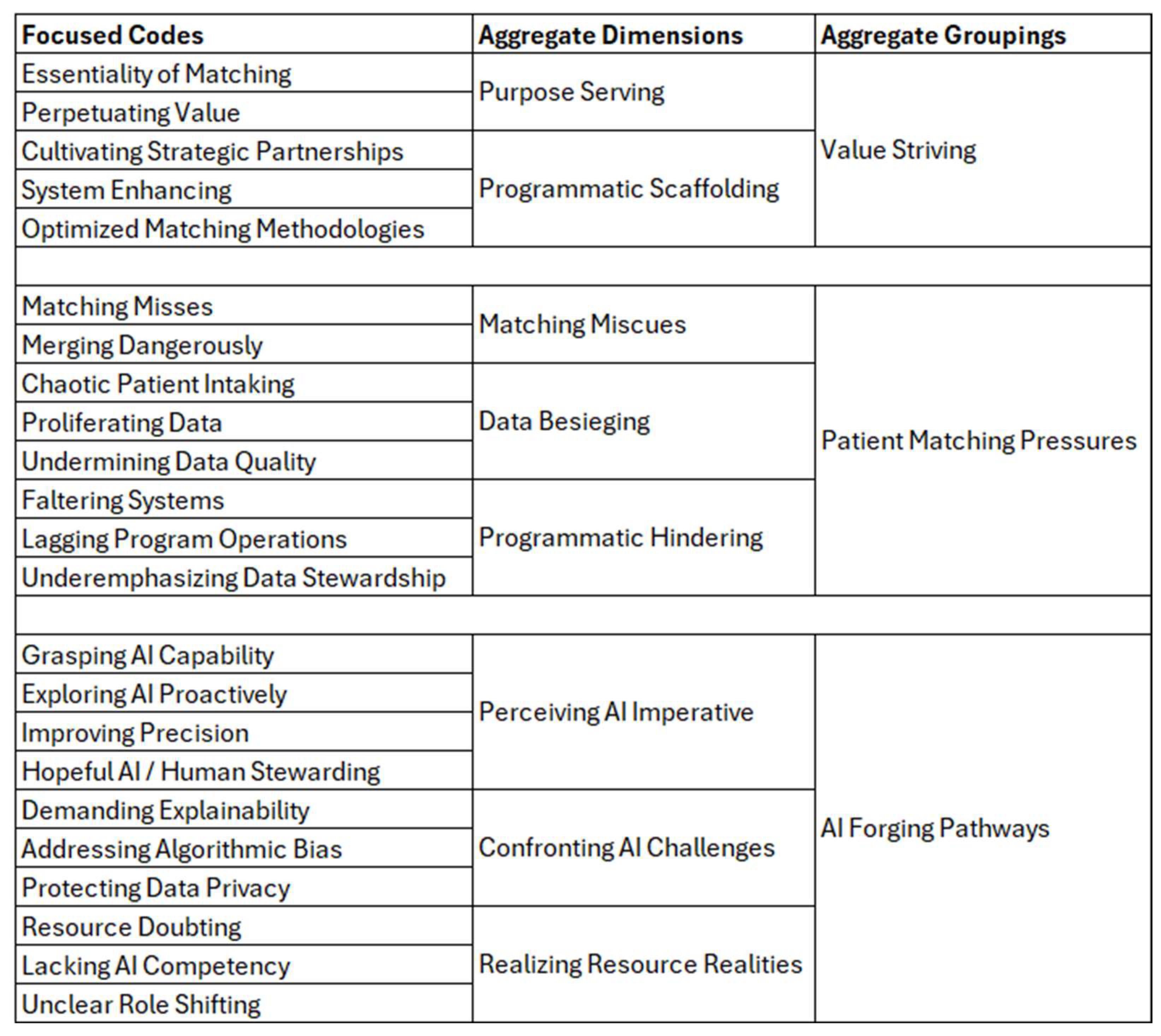 Socsci 14 00579 g002 Socsci 14 00579 g002