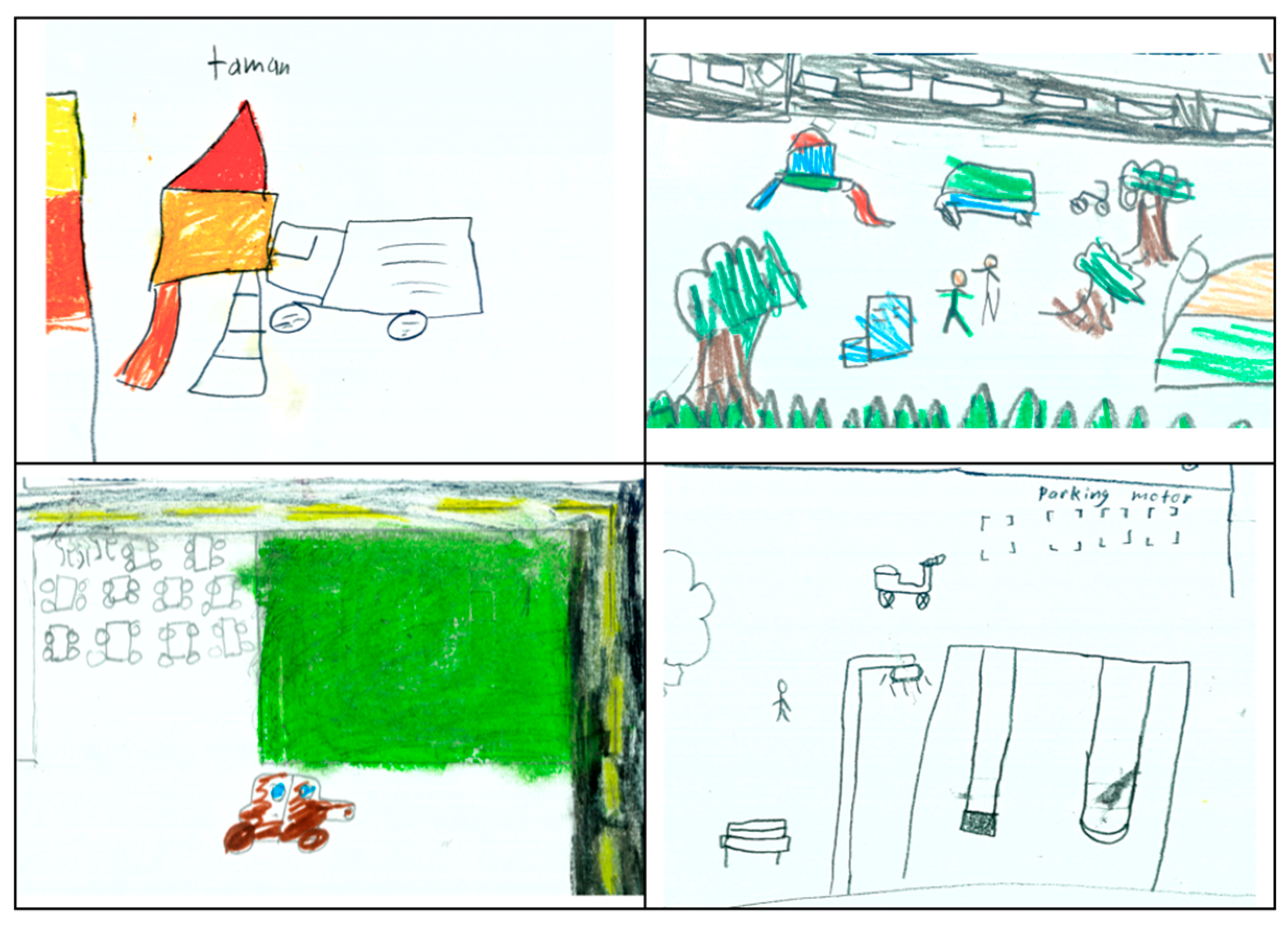 Socsci 14 00587 g006