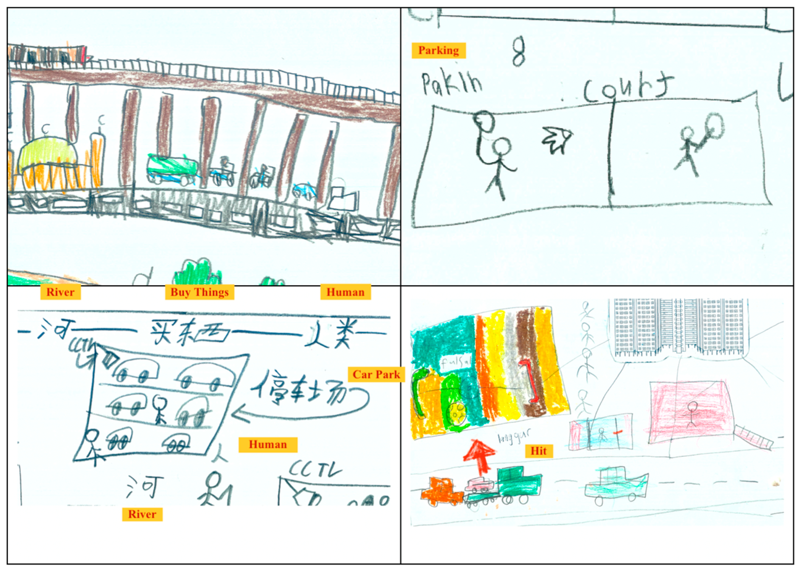 Socsci 14 00587 g011