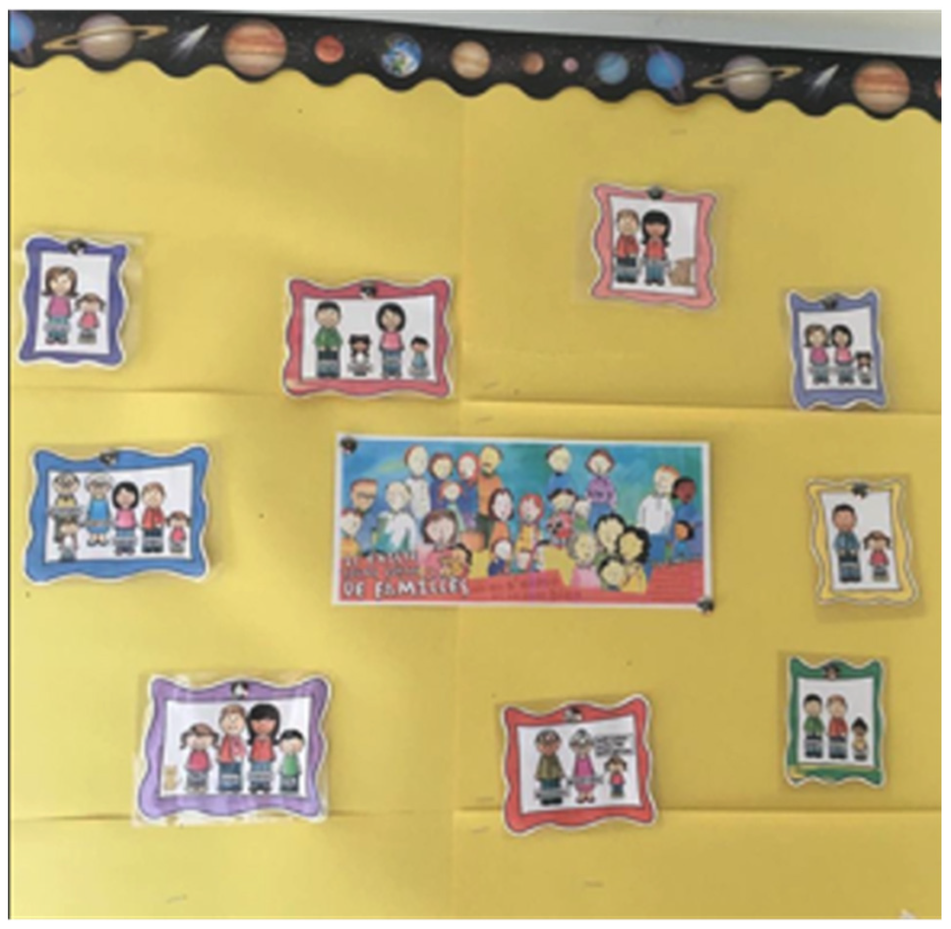 Socsci 14 00598 g003 Socsci 14 00598 g003