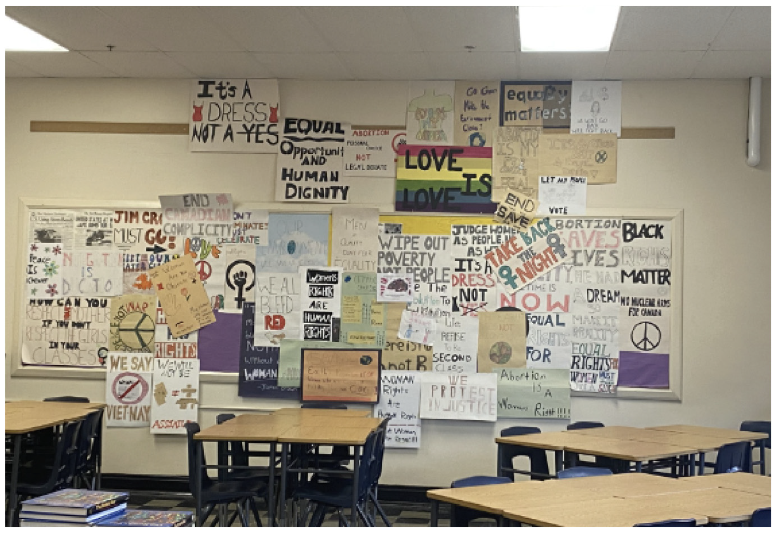 Socsci 14 00598 g005 Socsci 14 00598 g005