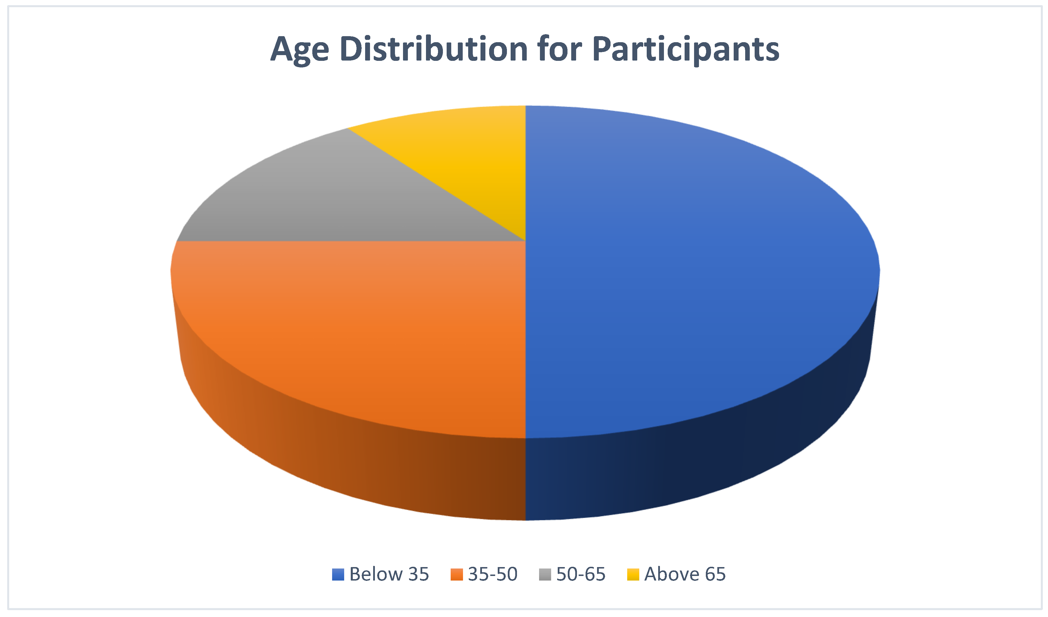 Socsci 14 00602 g001