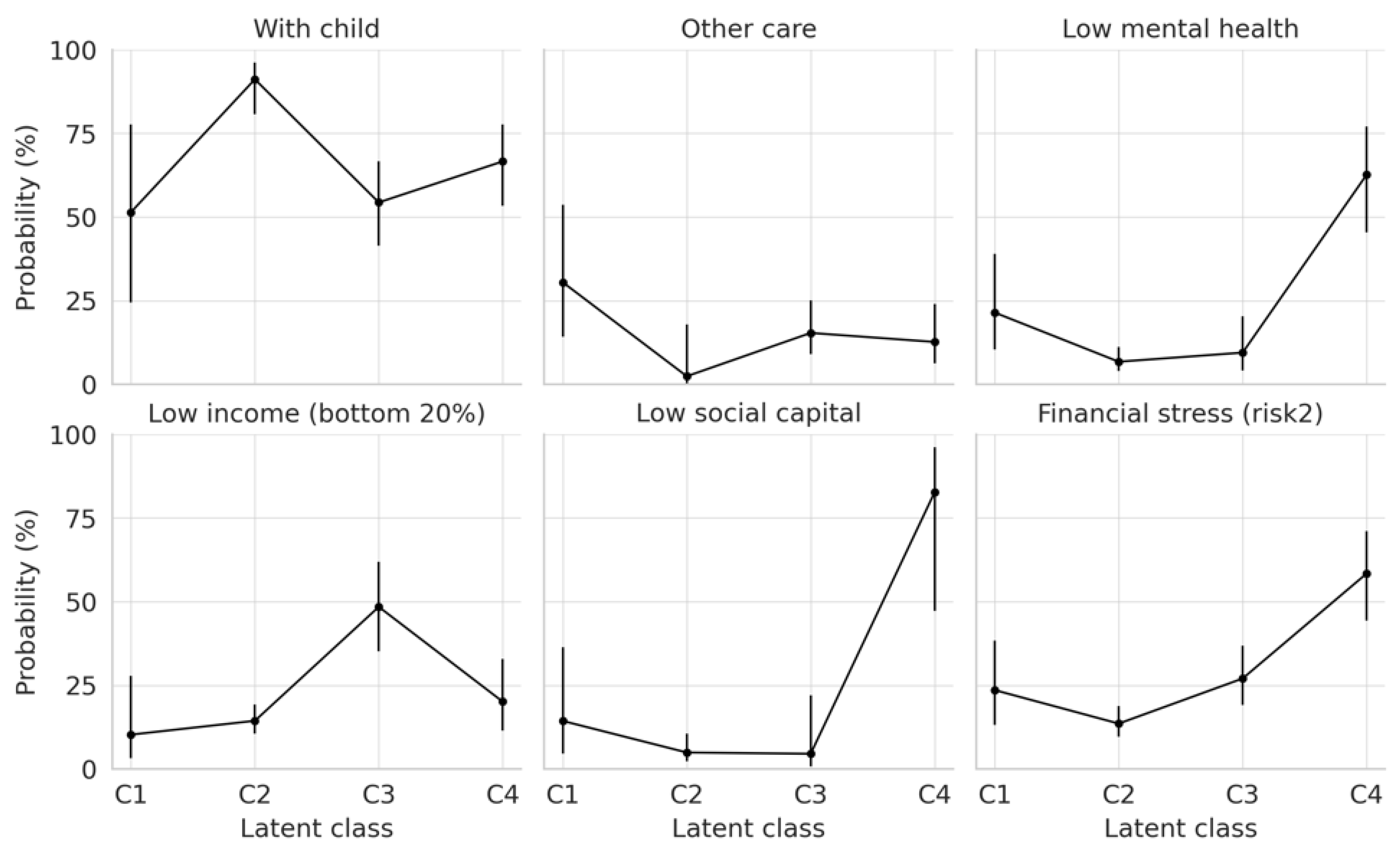 Socsci 14 00603 g001