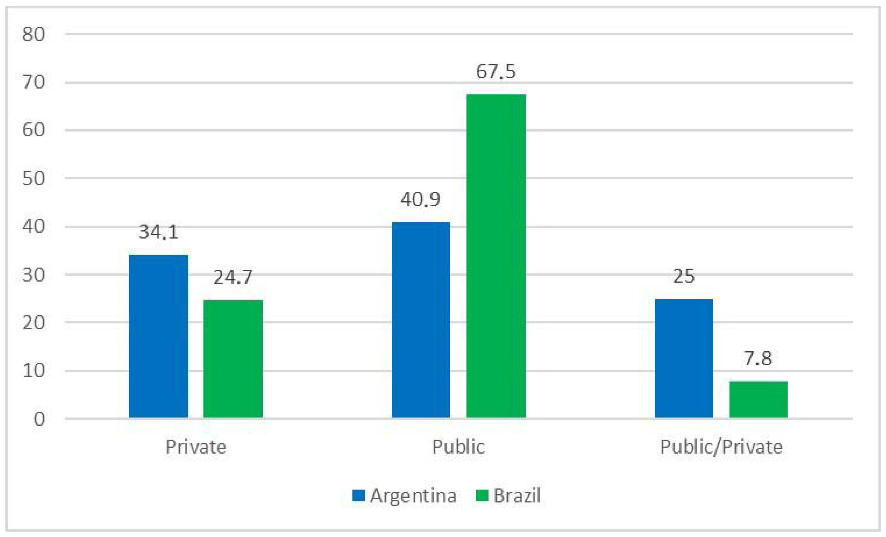 Socsci 14 00613 g001