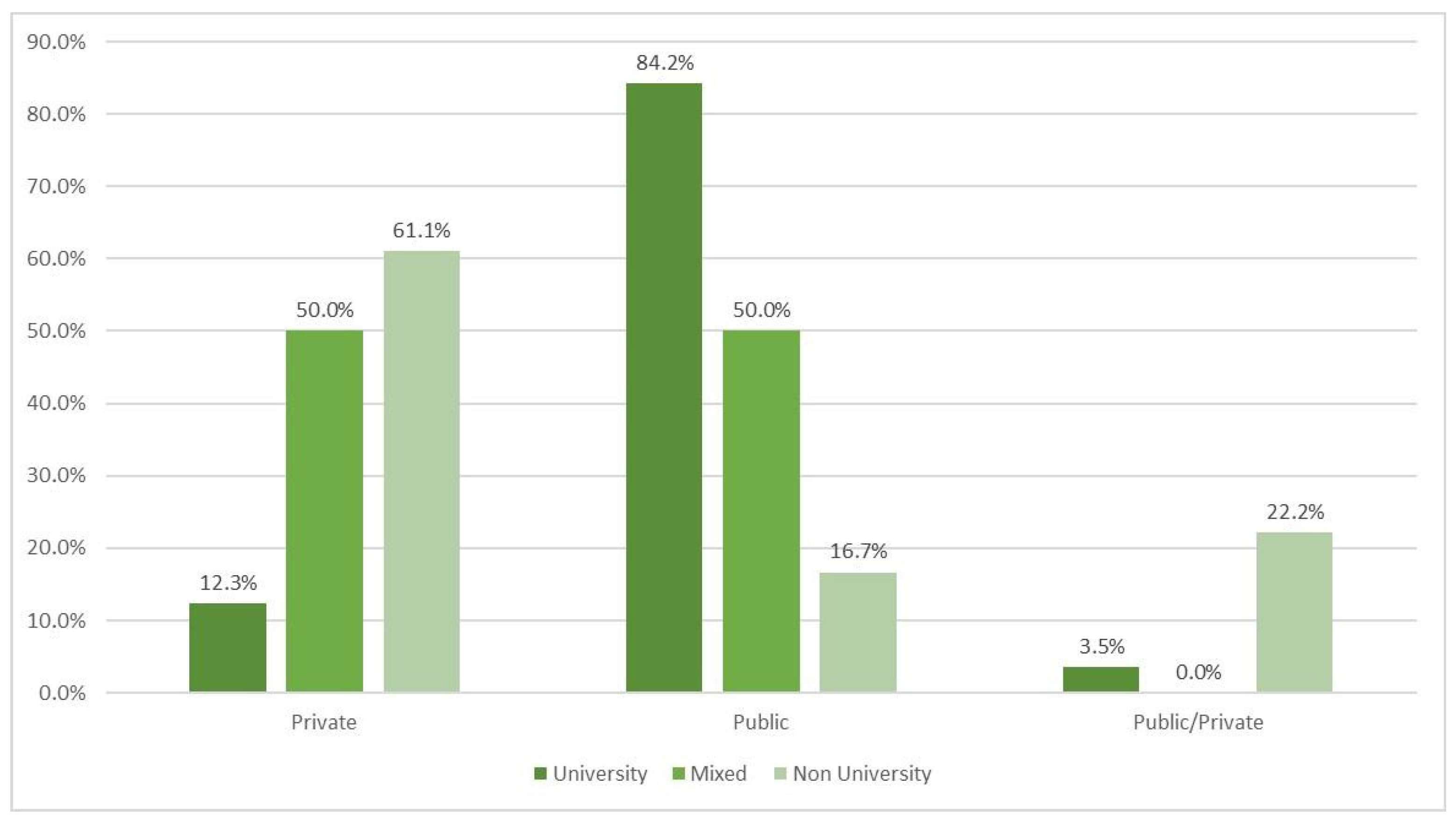 Socsci 14 00613 g004
