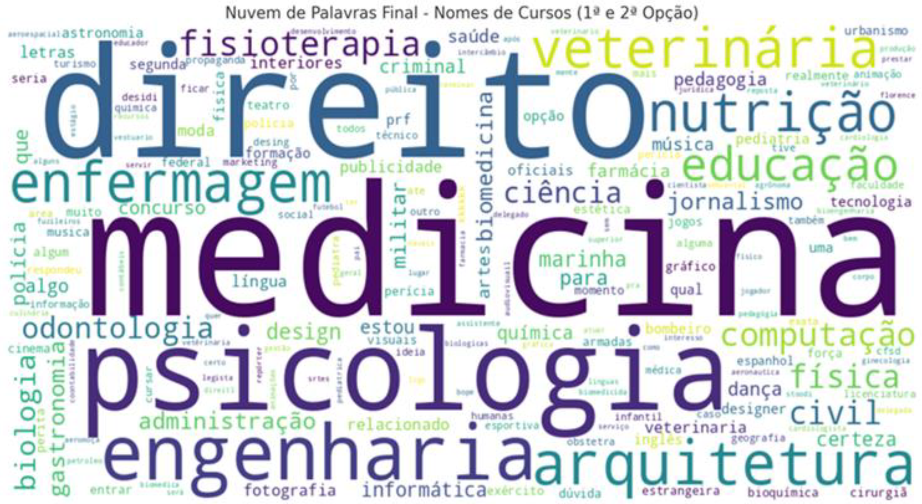 Socsci 14 00657 g002