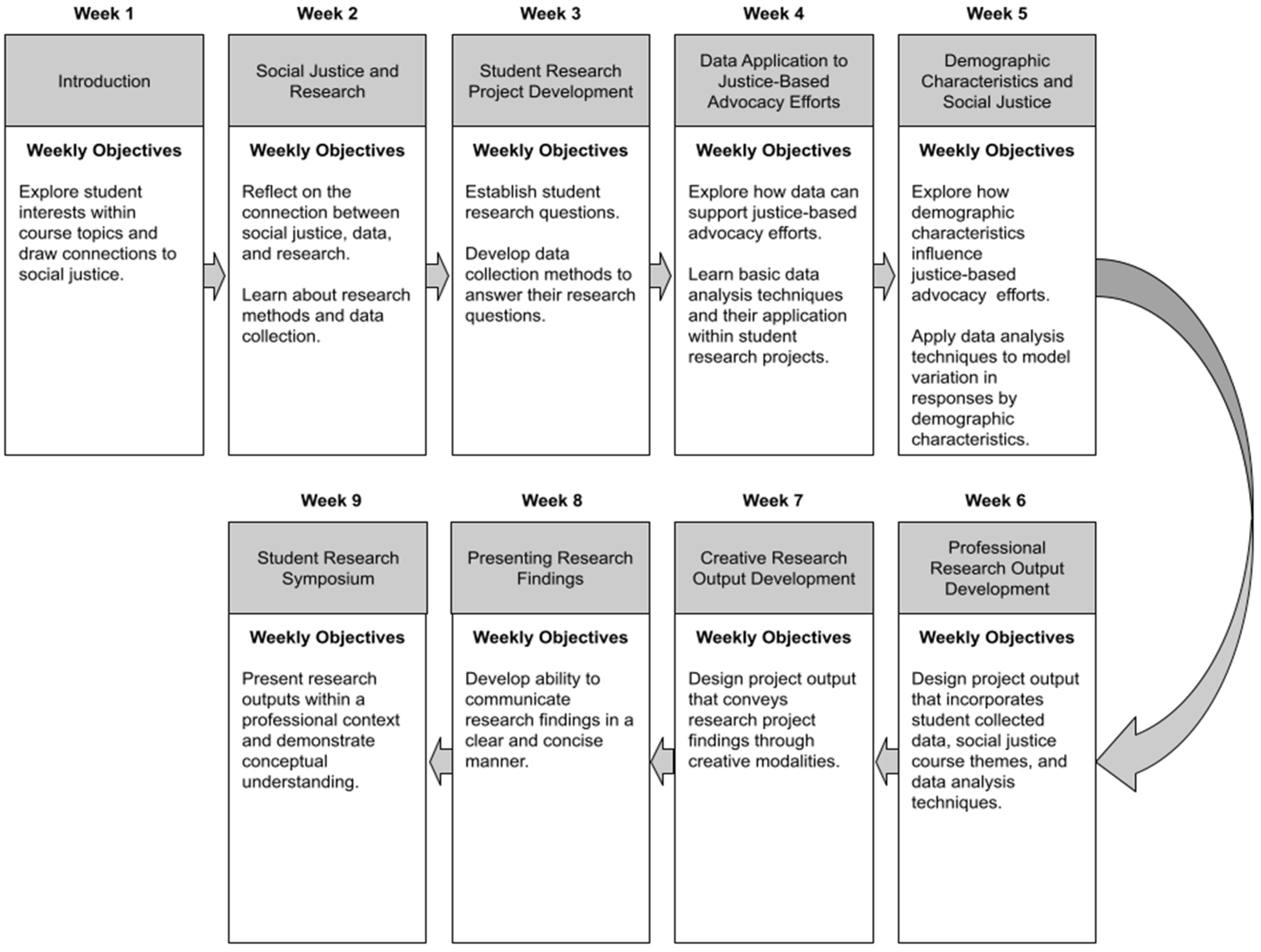 Socsci 14 00662 g001 Socsci 14 00662 g001