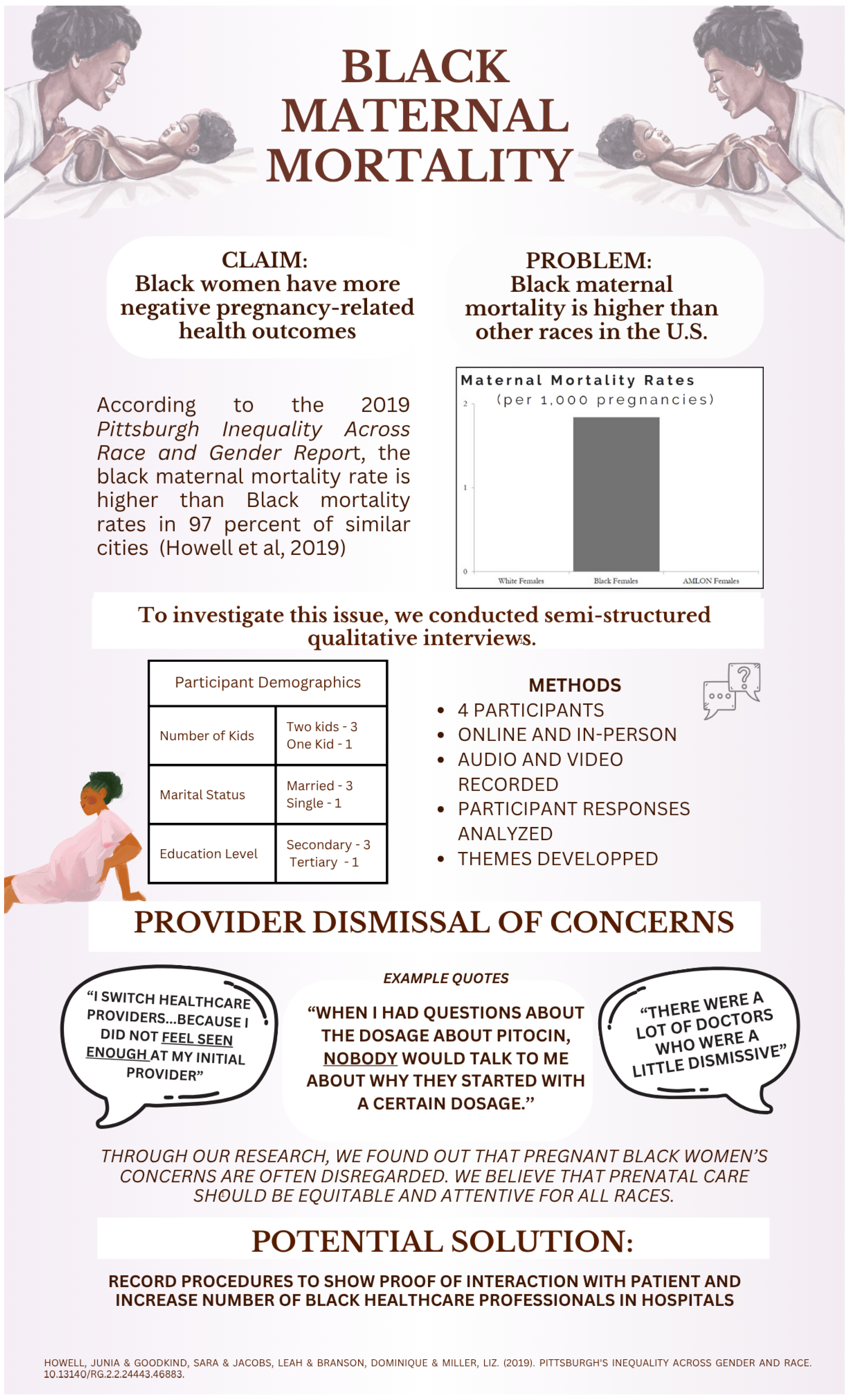 Socsci 14 00662 g004 Socsci 14 00662 g004