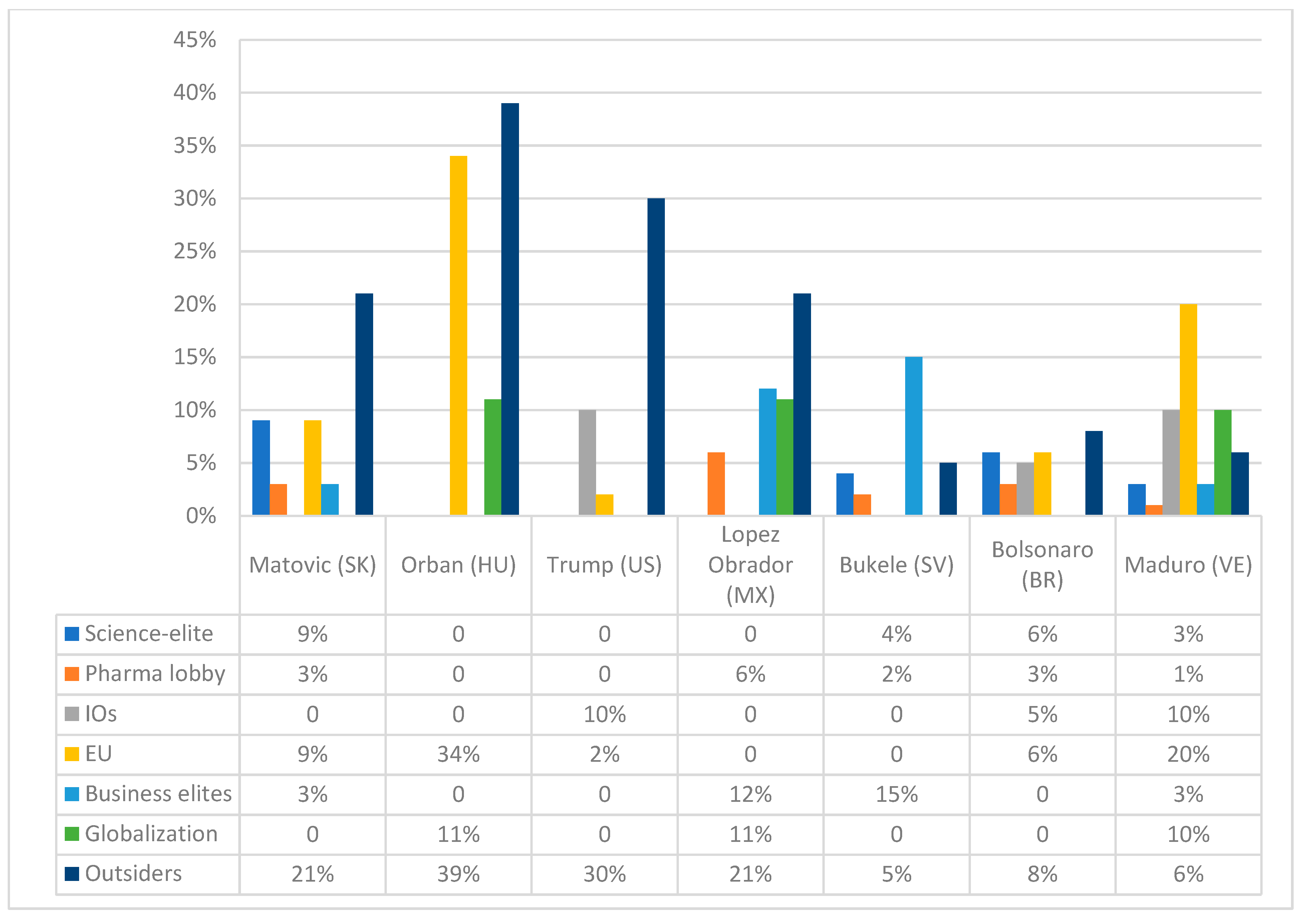 Socsci 14 00665 g002