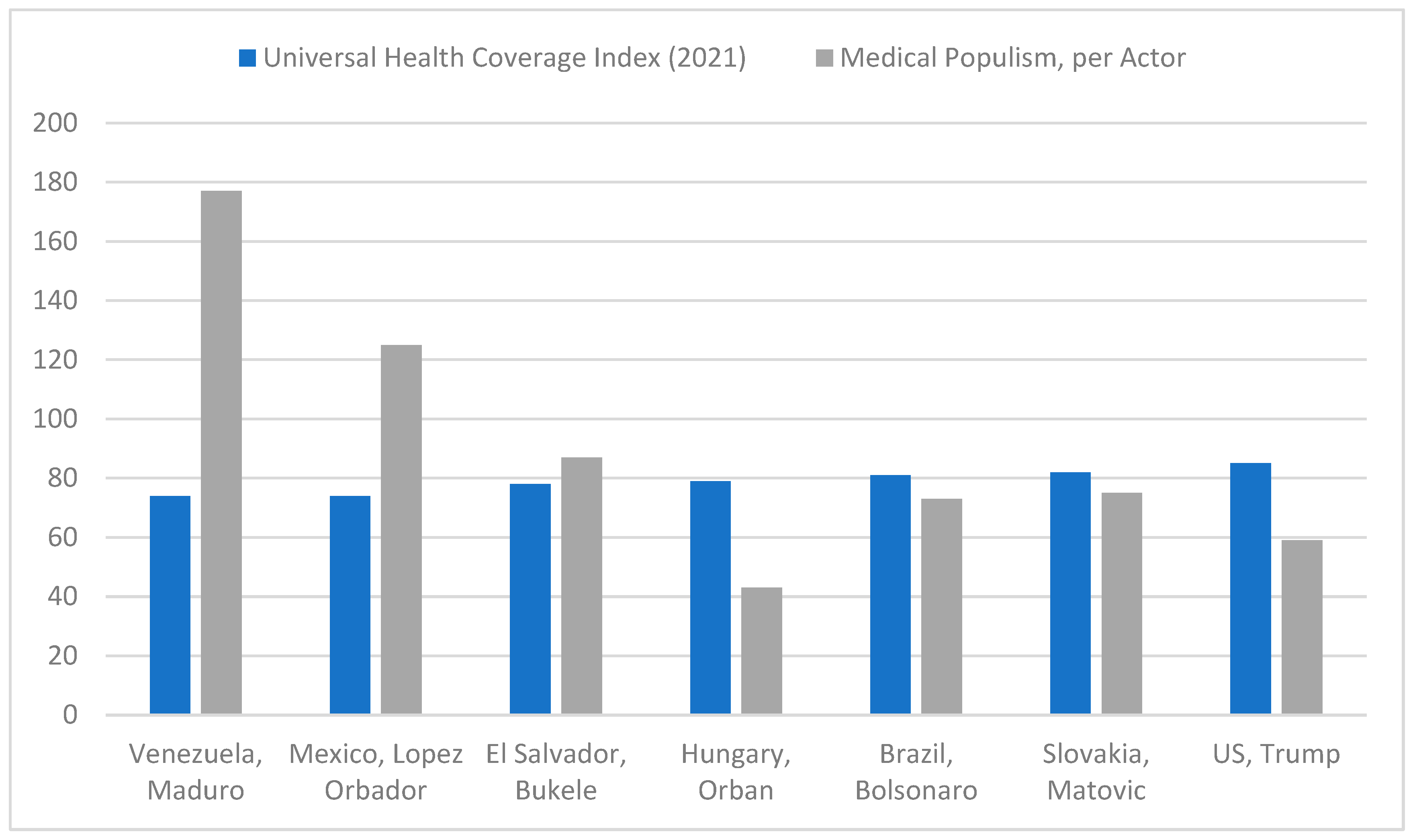 Socsci 14 00665 g008