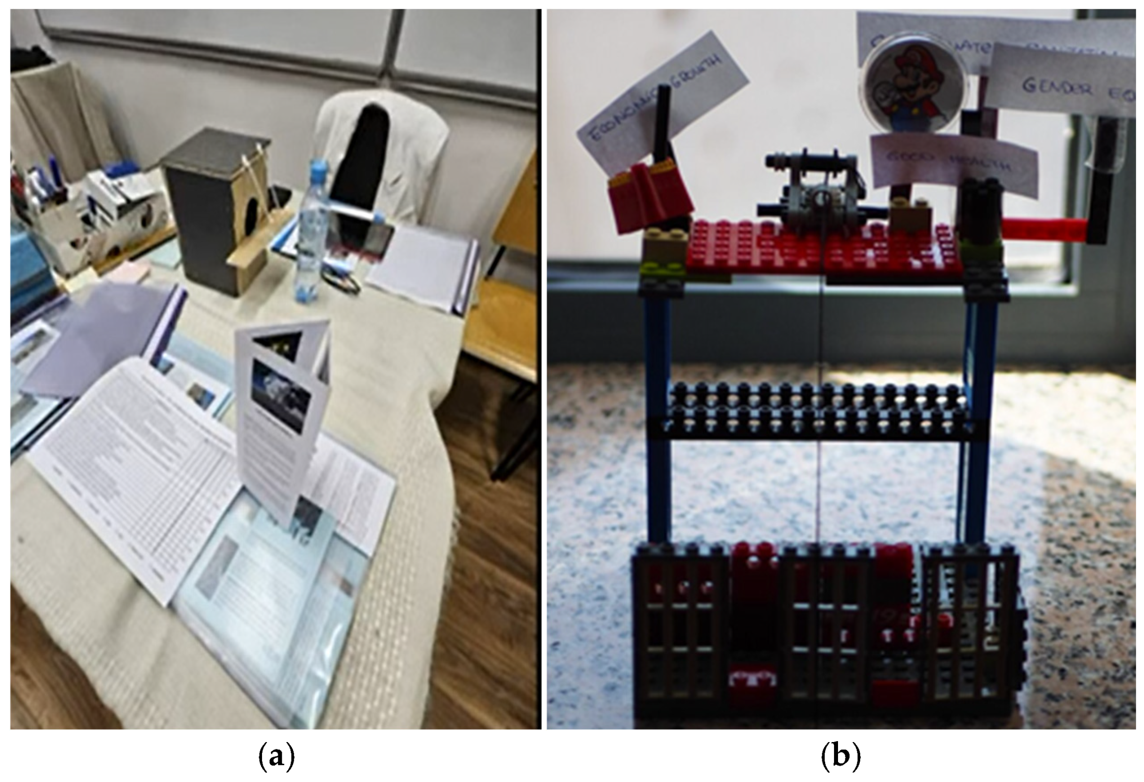 Socsci 14 00671 g005