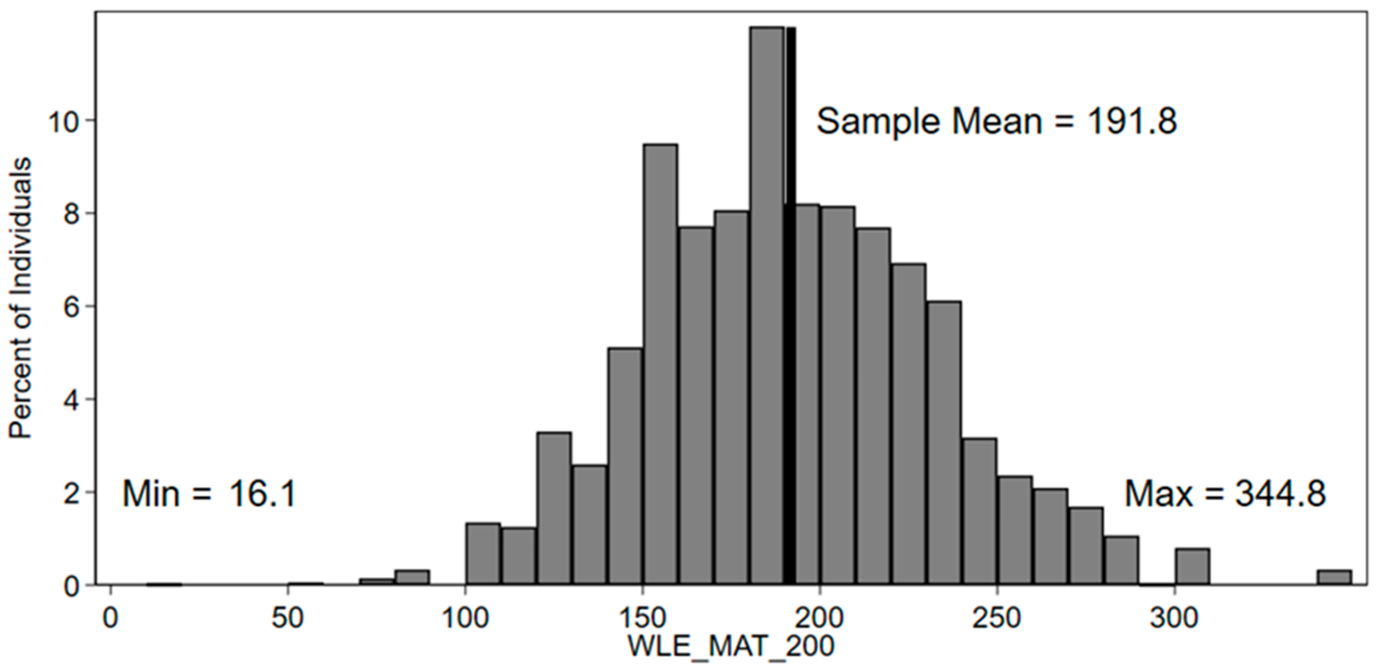 Socsci 14 00672 g001