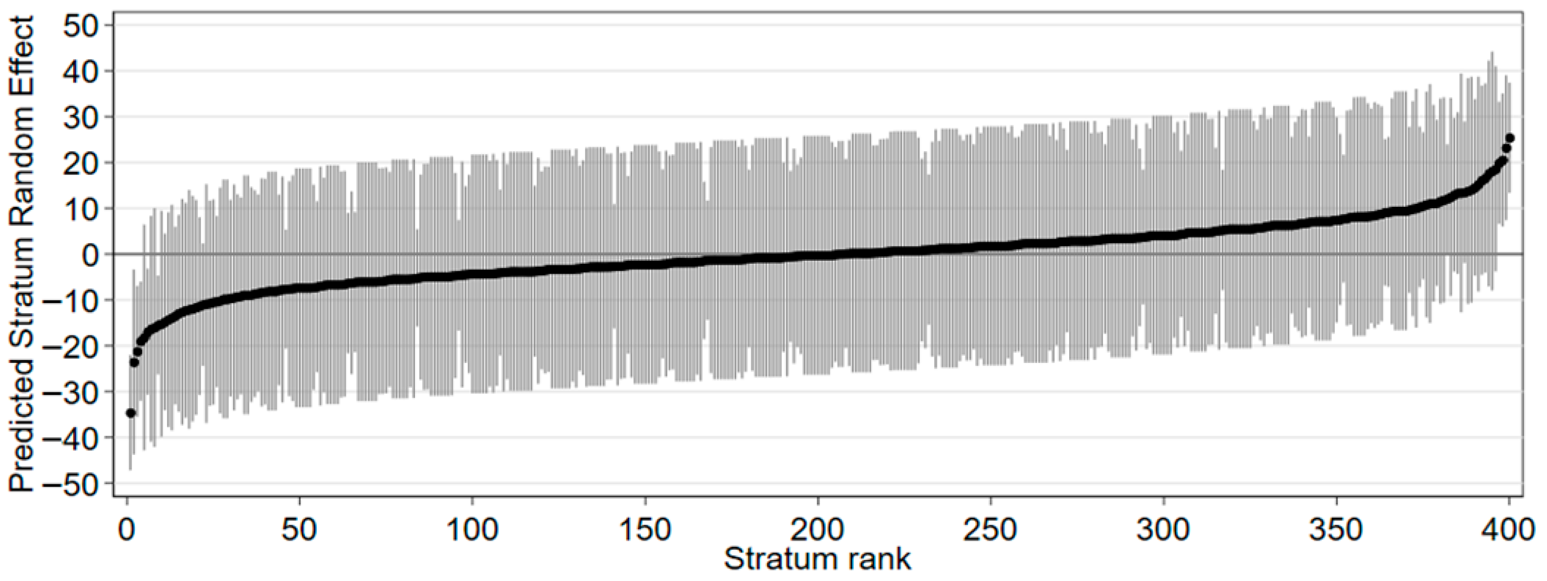 Socsci 14 00672 g002