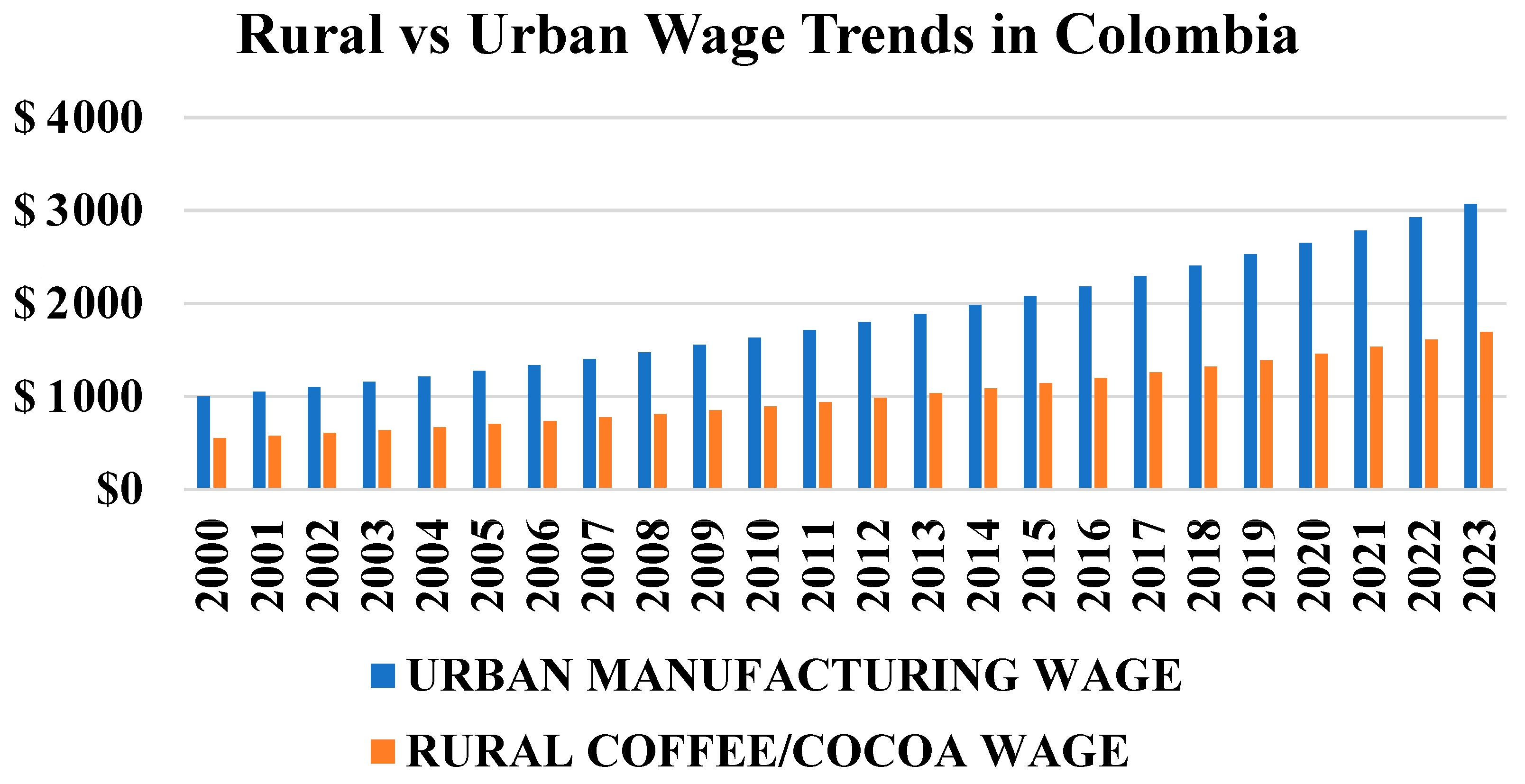 Socsci 14 00677 g001 Socsci 14 00677 g001
