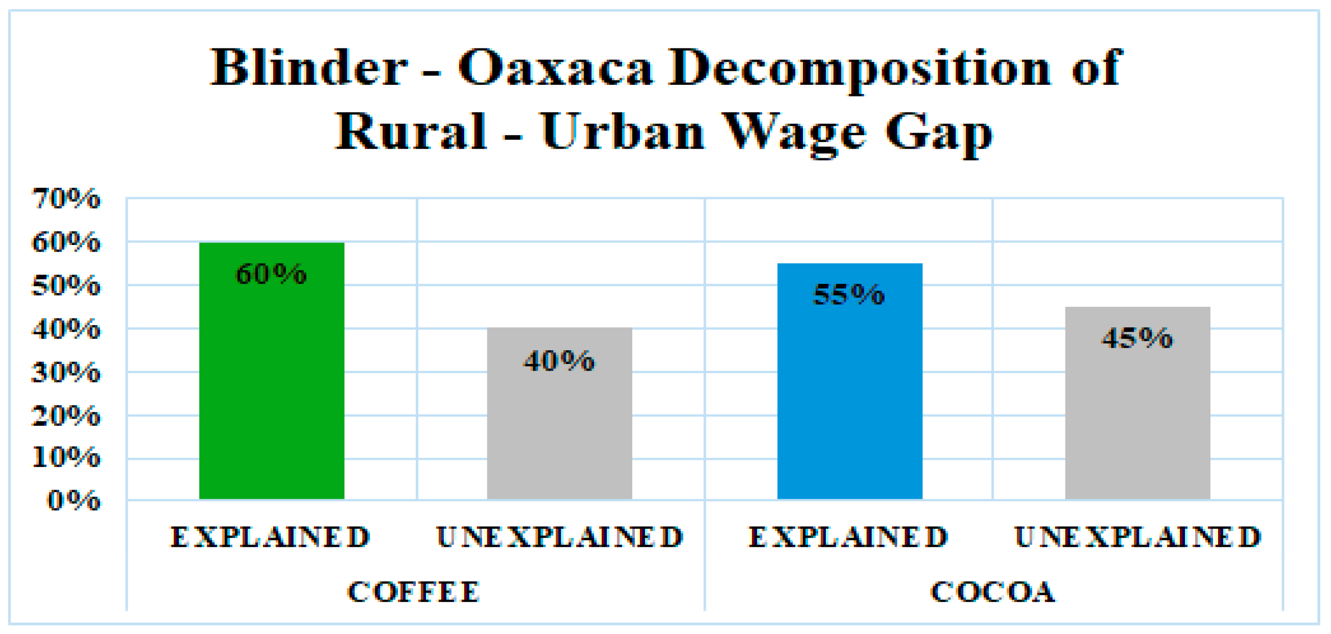 Socsci 14 00677 g002 Socsci 14 00677 g002