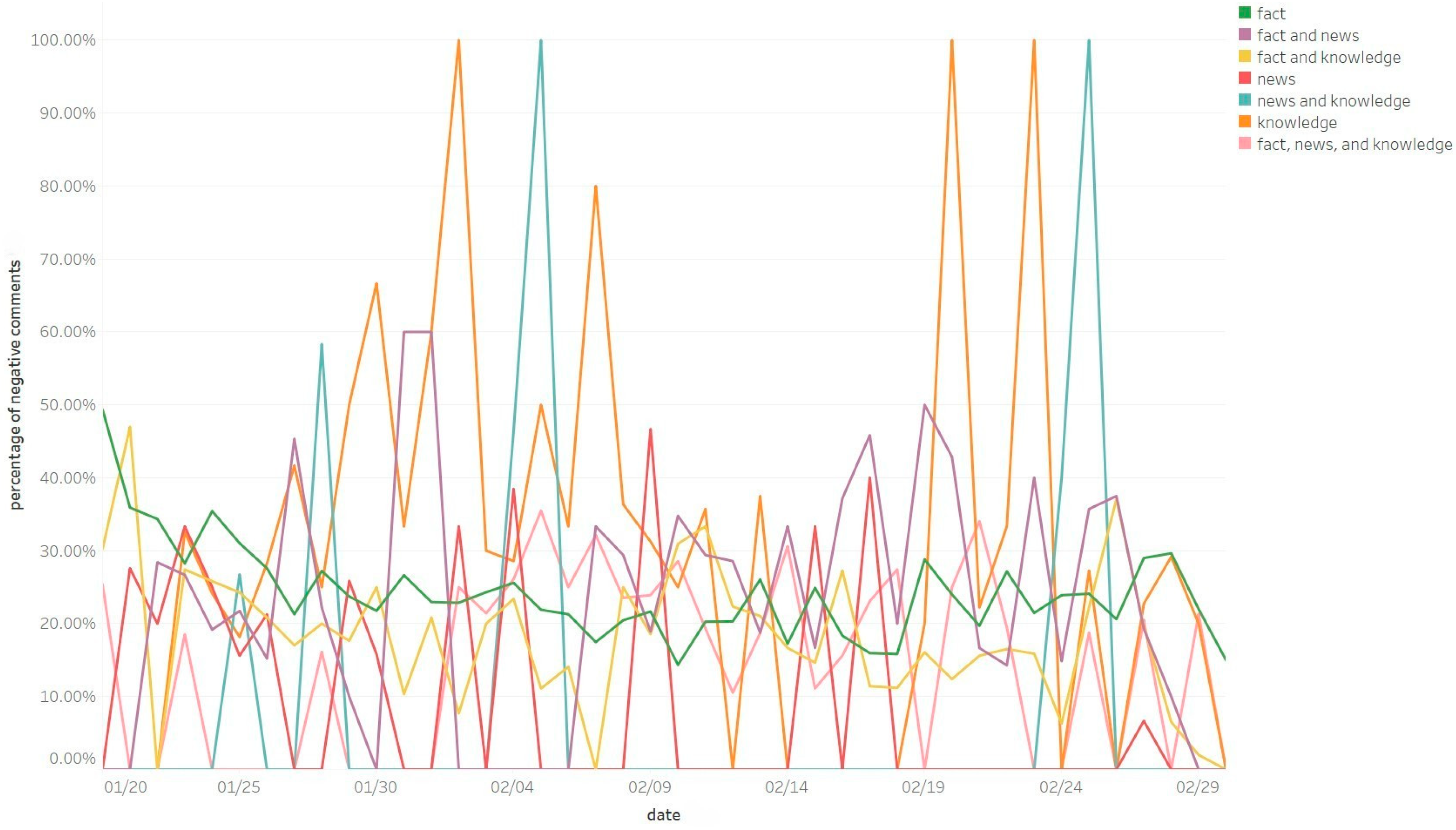 Socsci 14 00681 g001