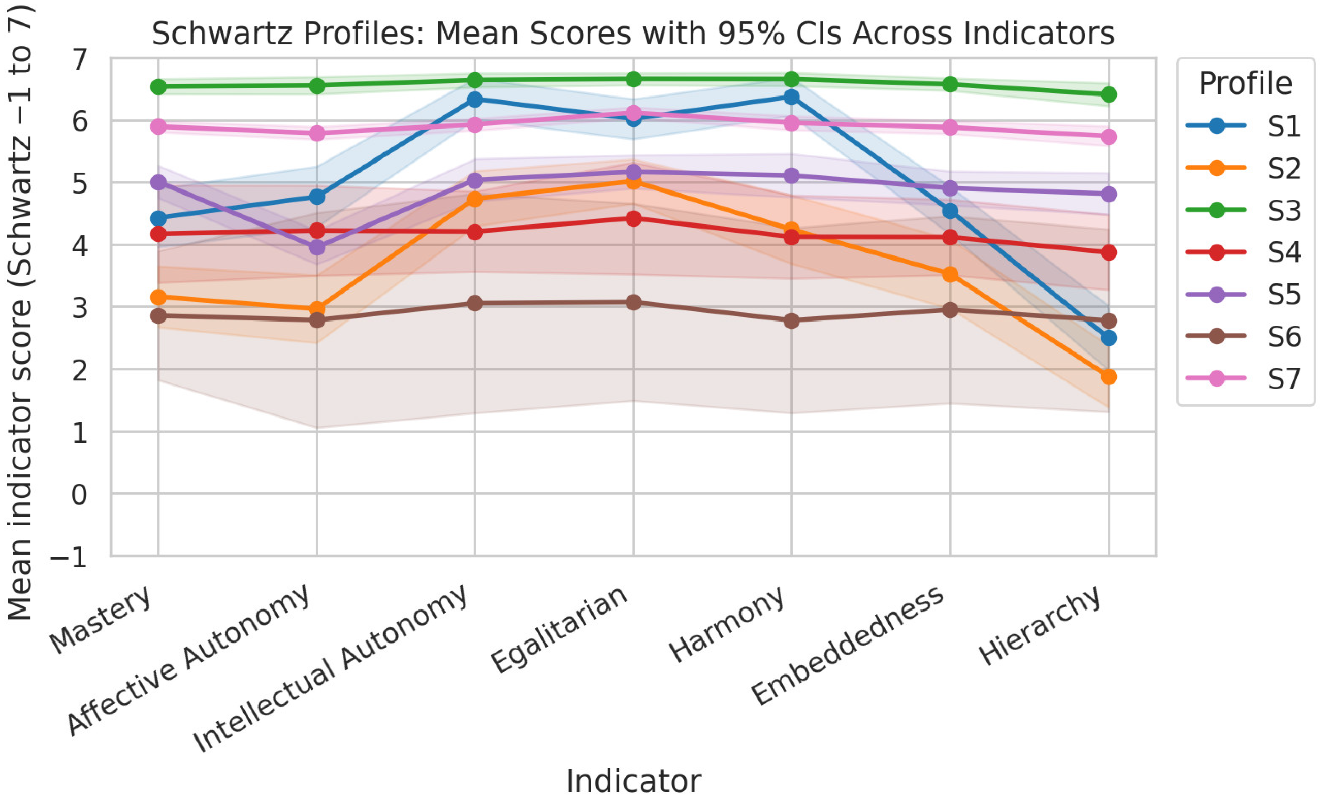 Socsci 14 00698 g001