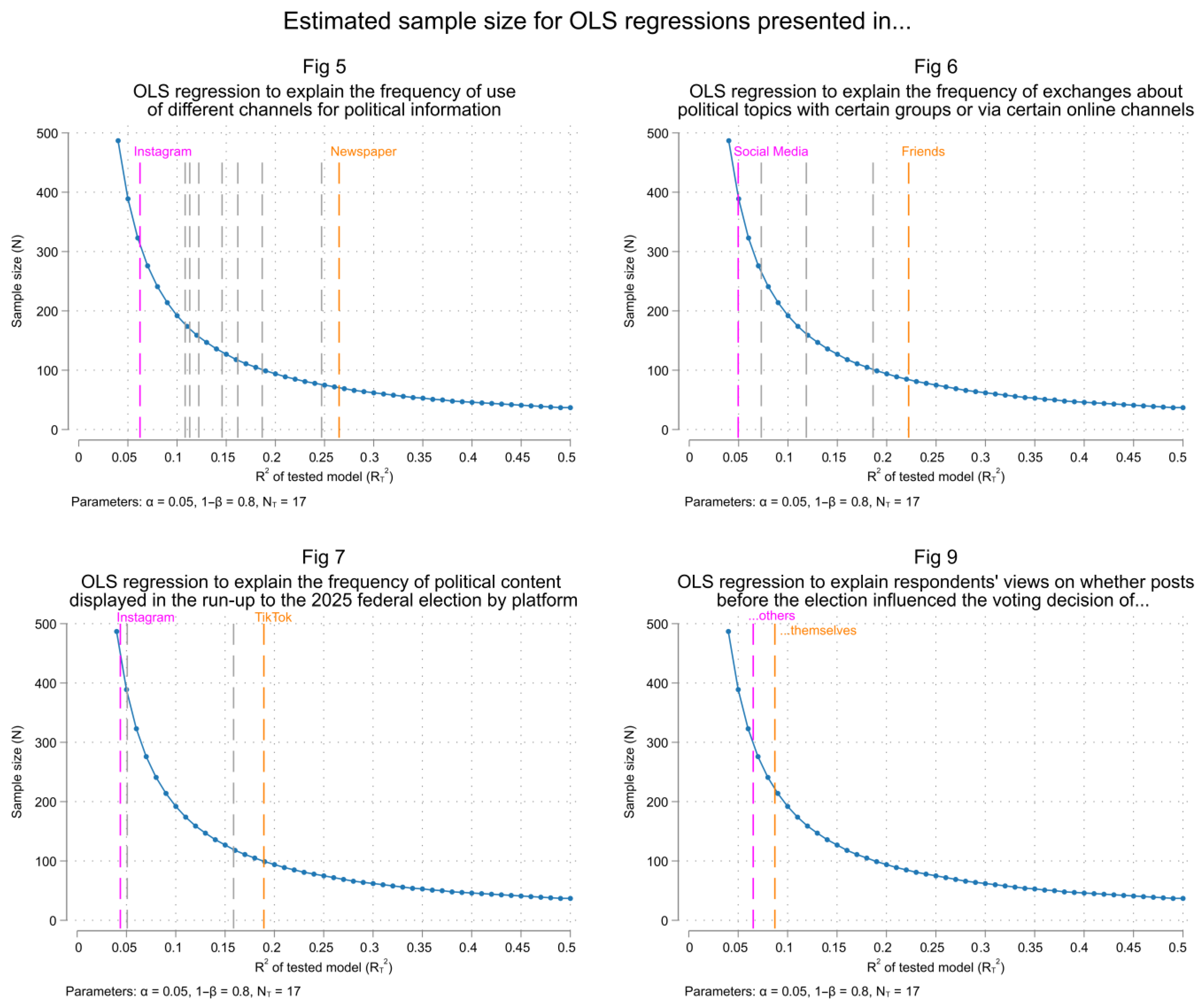 Socsci 14 00719 g0a4