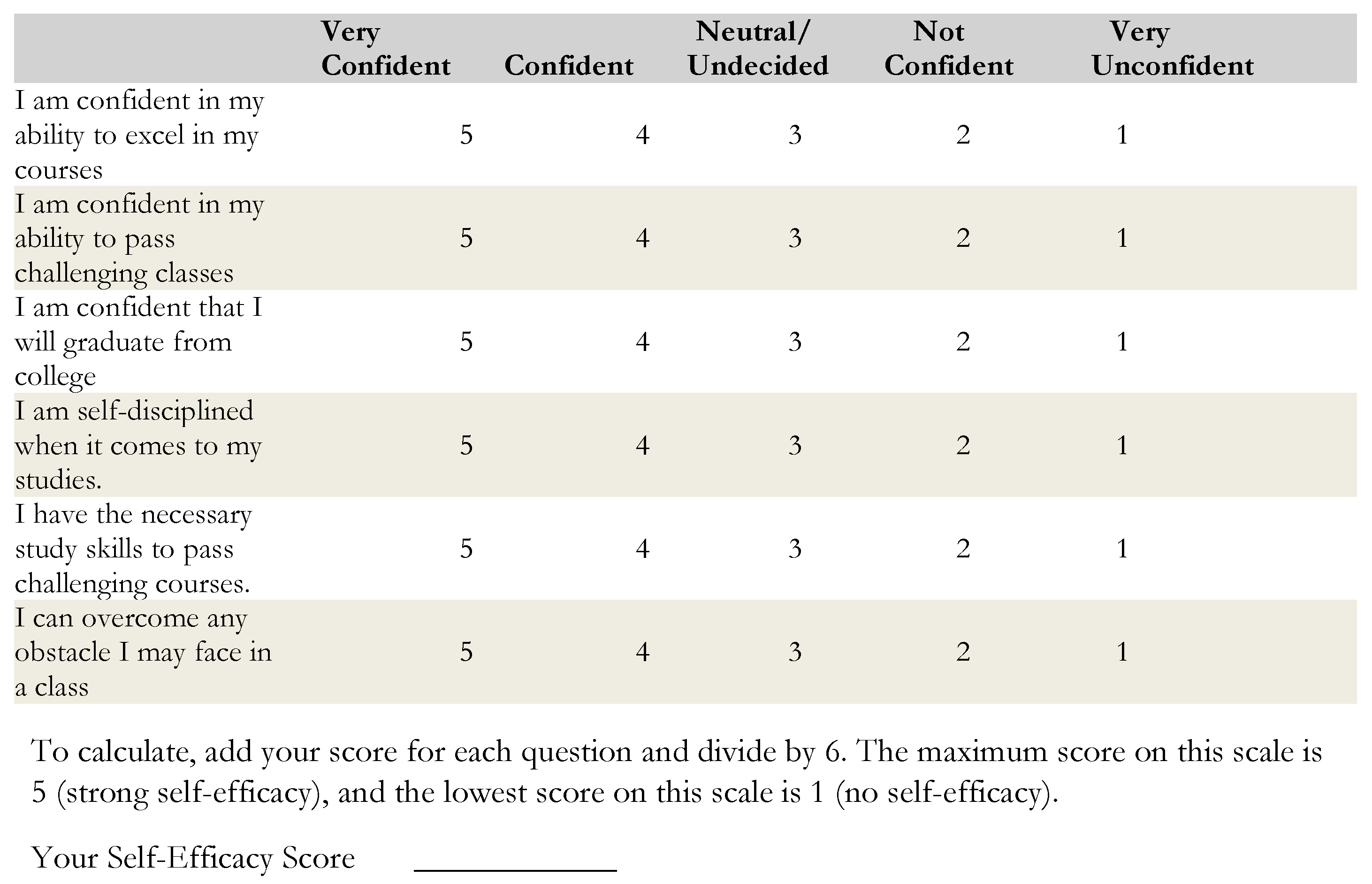 Socsci 14 00726 g001 Socsci 14 00726 g001