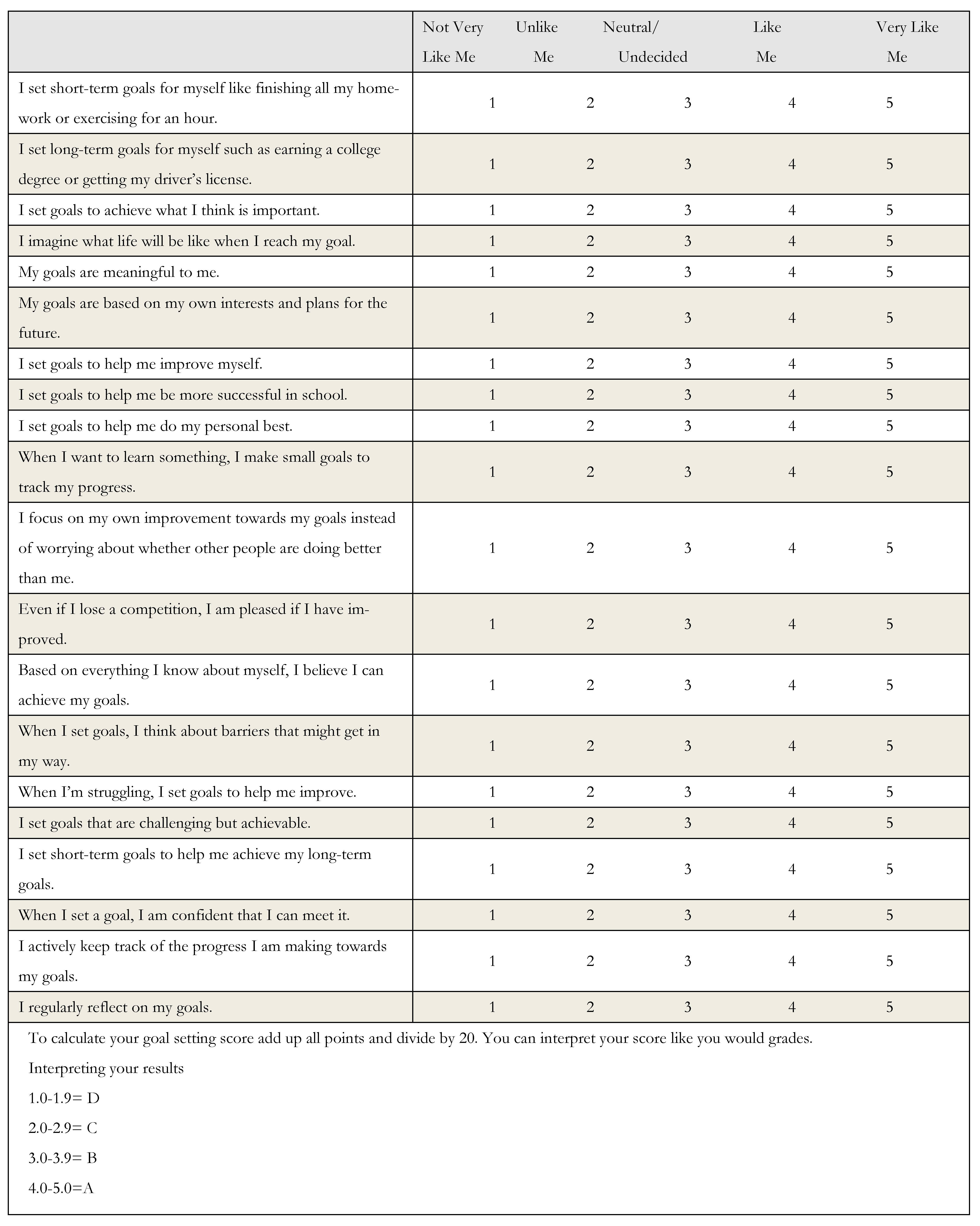 Socsci 14 00726 g003 Socsci 14 00726 g003