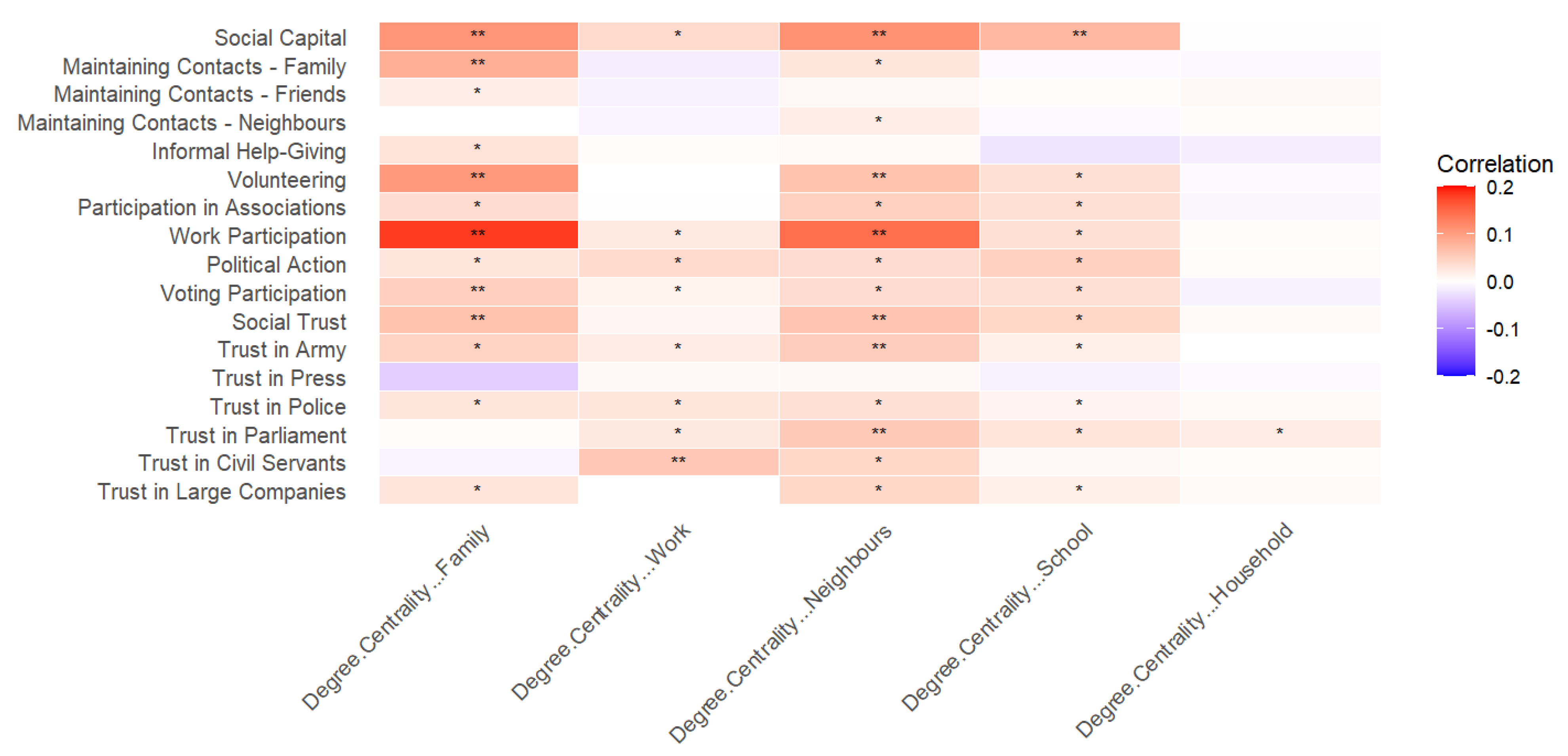Socsci 15 00009 g002