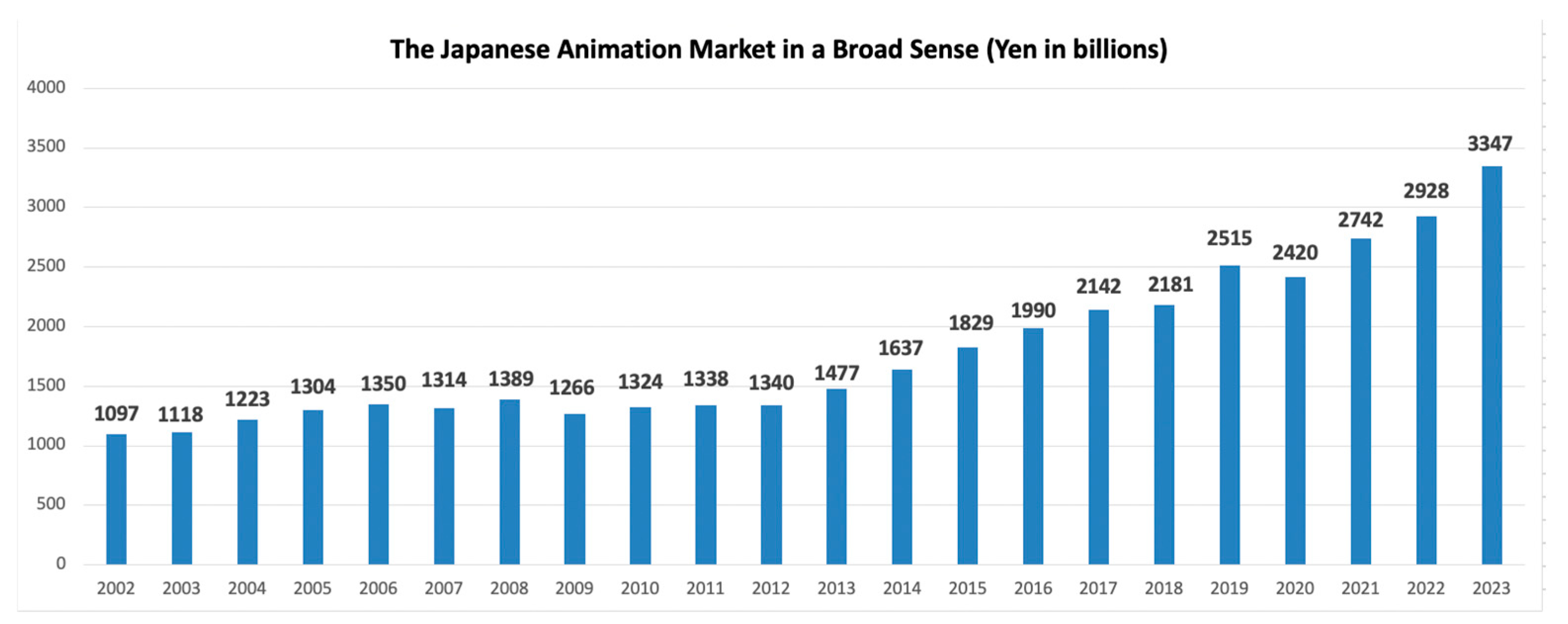 Socsci 15 00010 g007