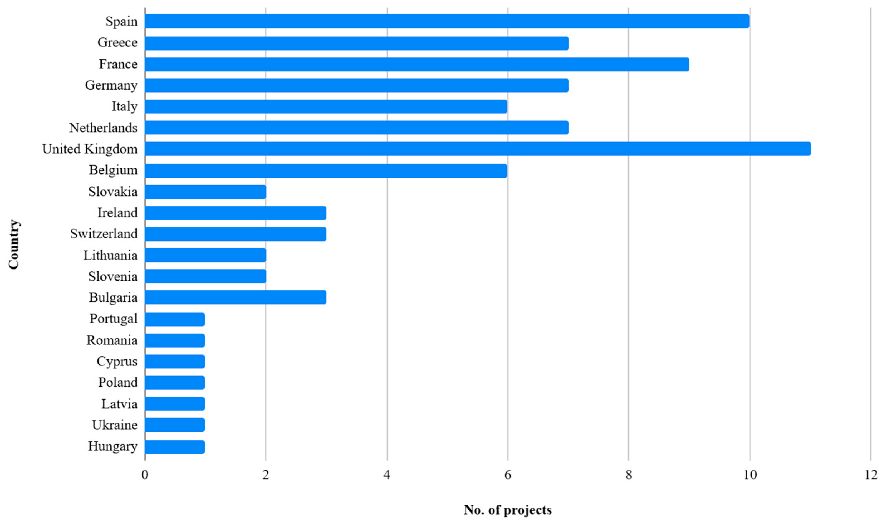 Socsci 15 00071 g004