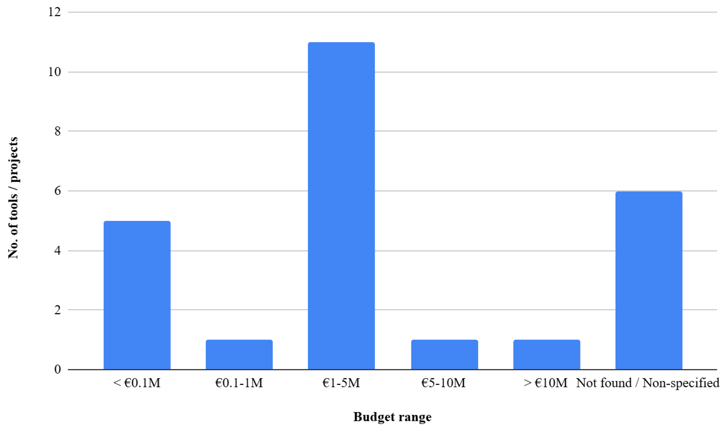 Socsci 15 00071 g005