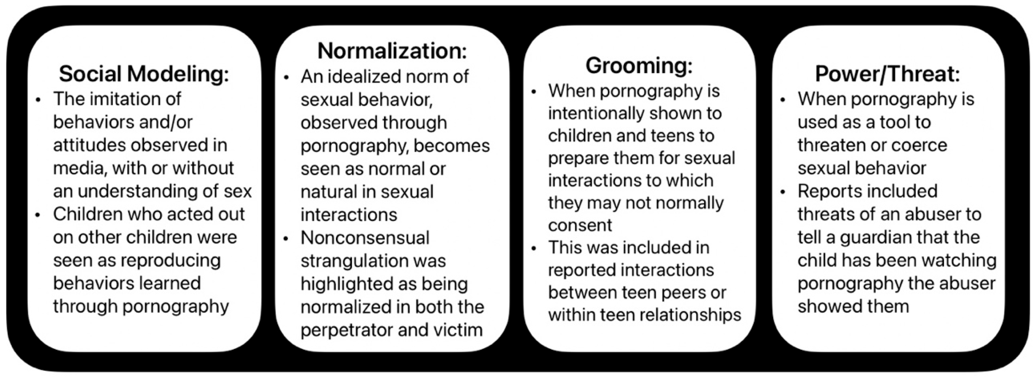 Socsci 15 00077 g003