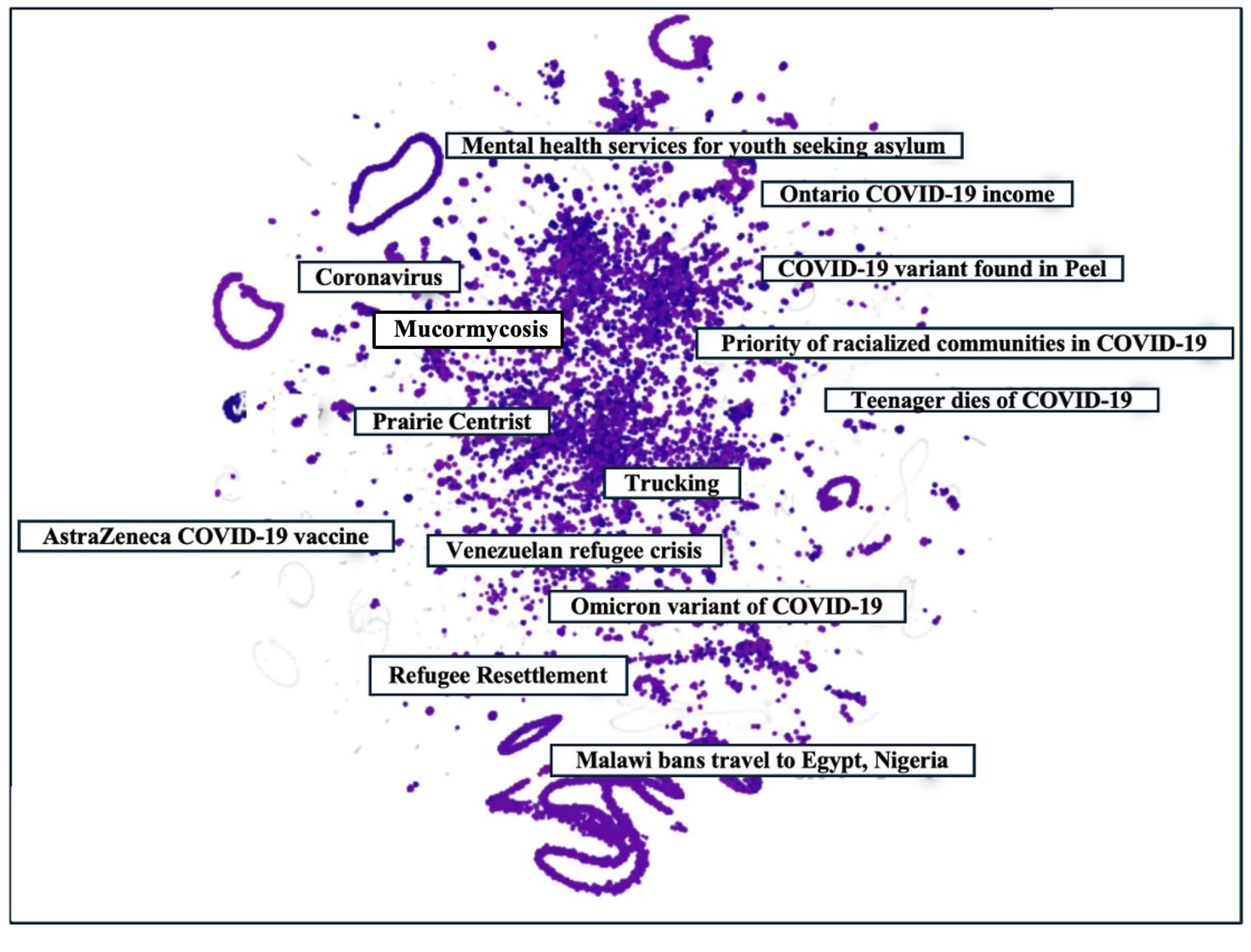 Socsci 15 00444 g003