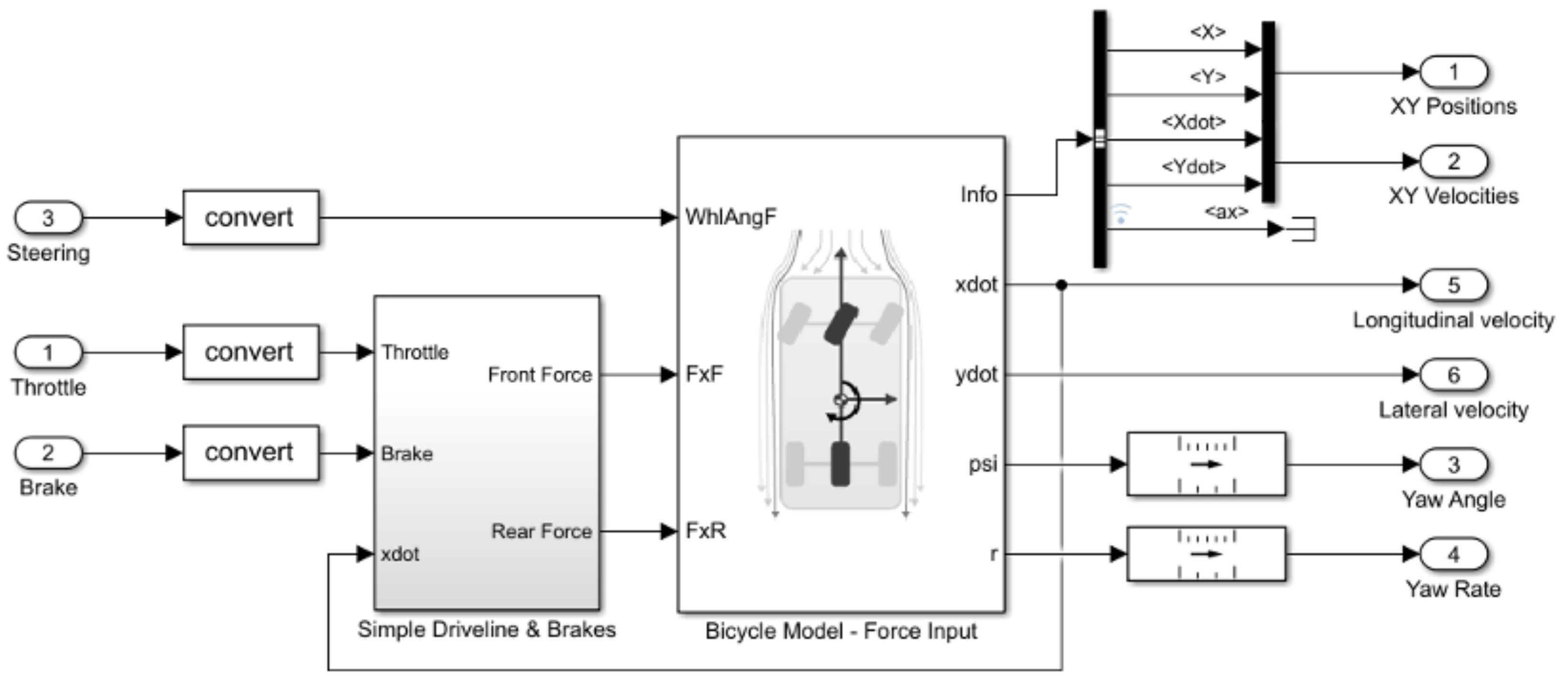 Software 01 00011 g005