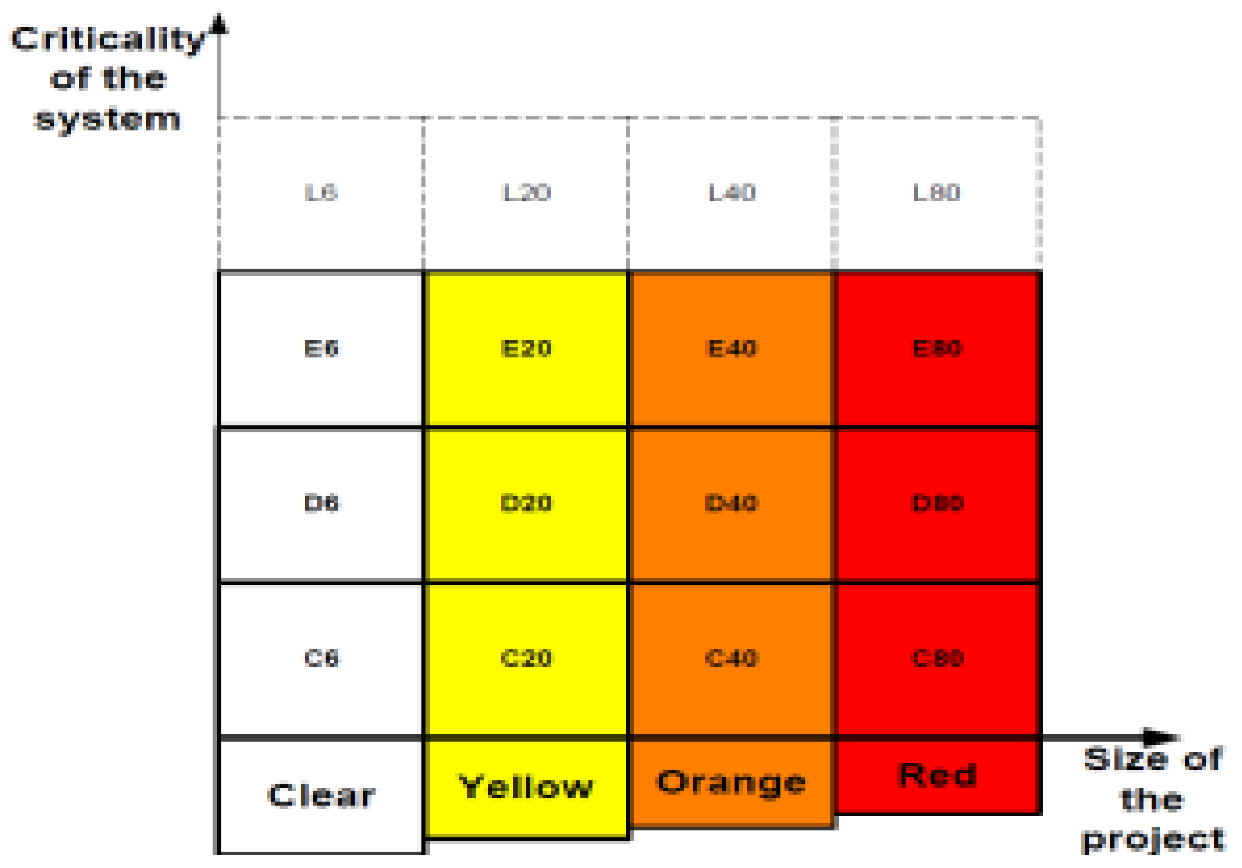 Software 01 00015 g013 Software 01 00015 g013