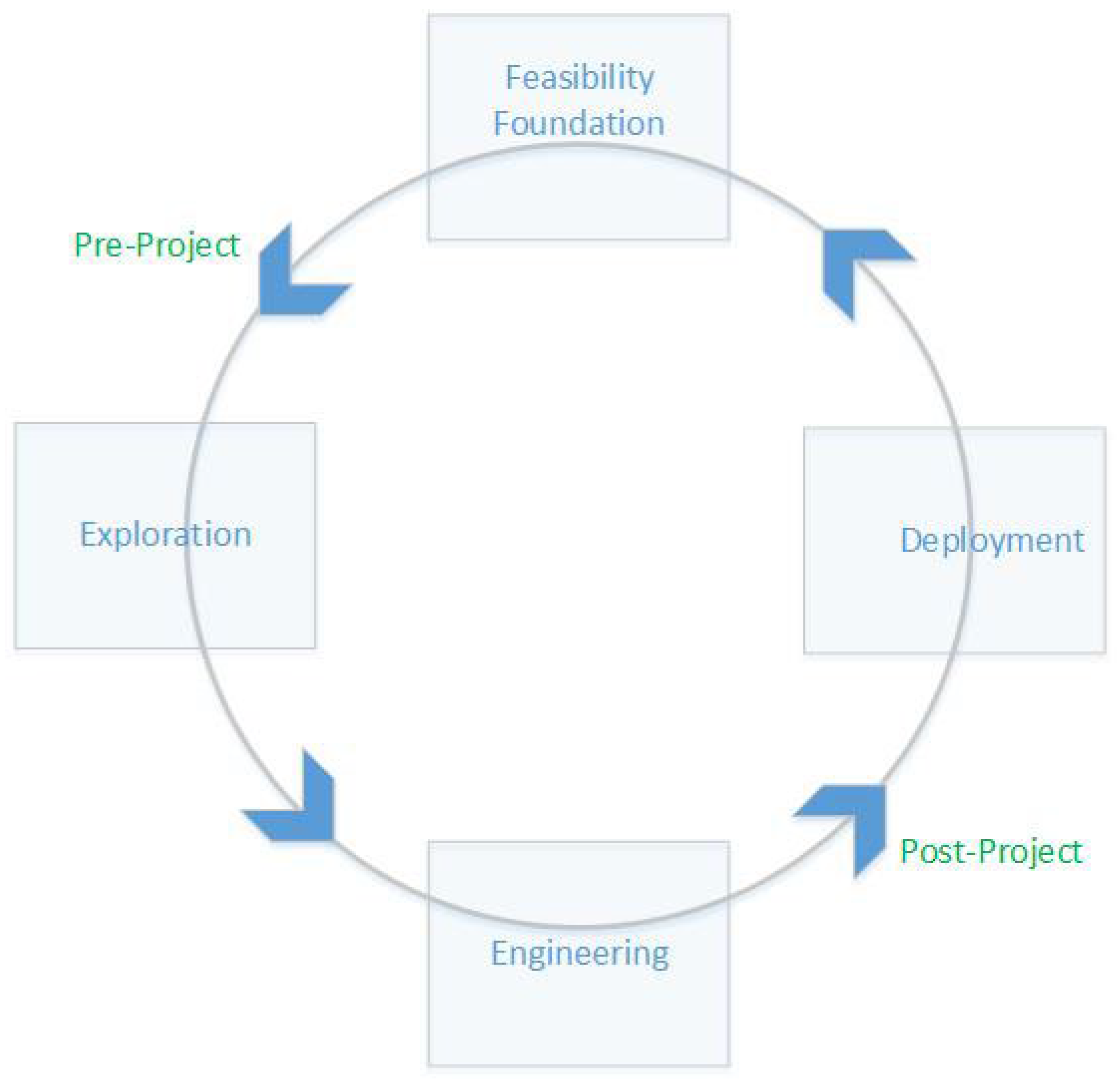 Software 01 00015 g016 Software 01 00015 g016