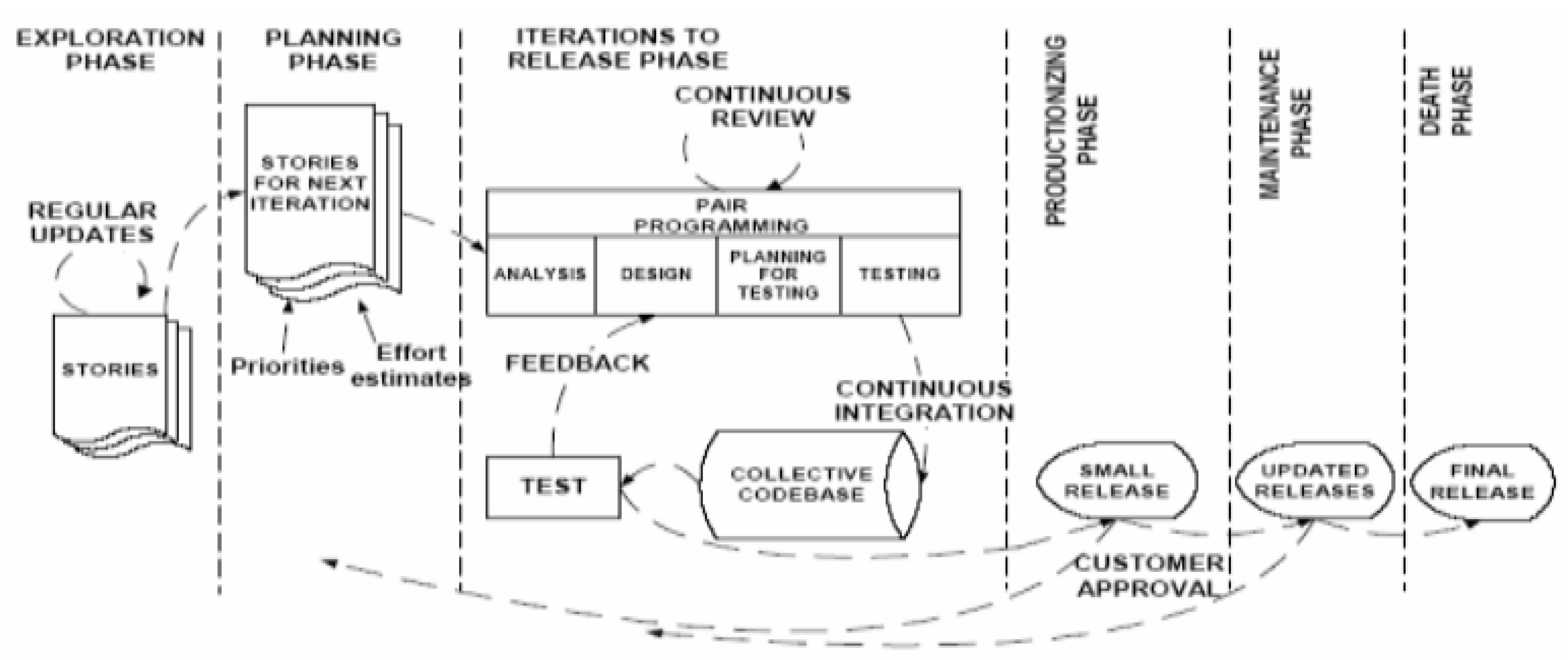 Software 01 00015 g018 Software 01 00015 g018