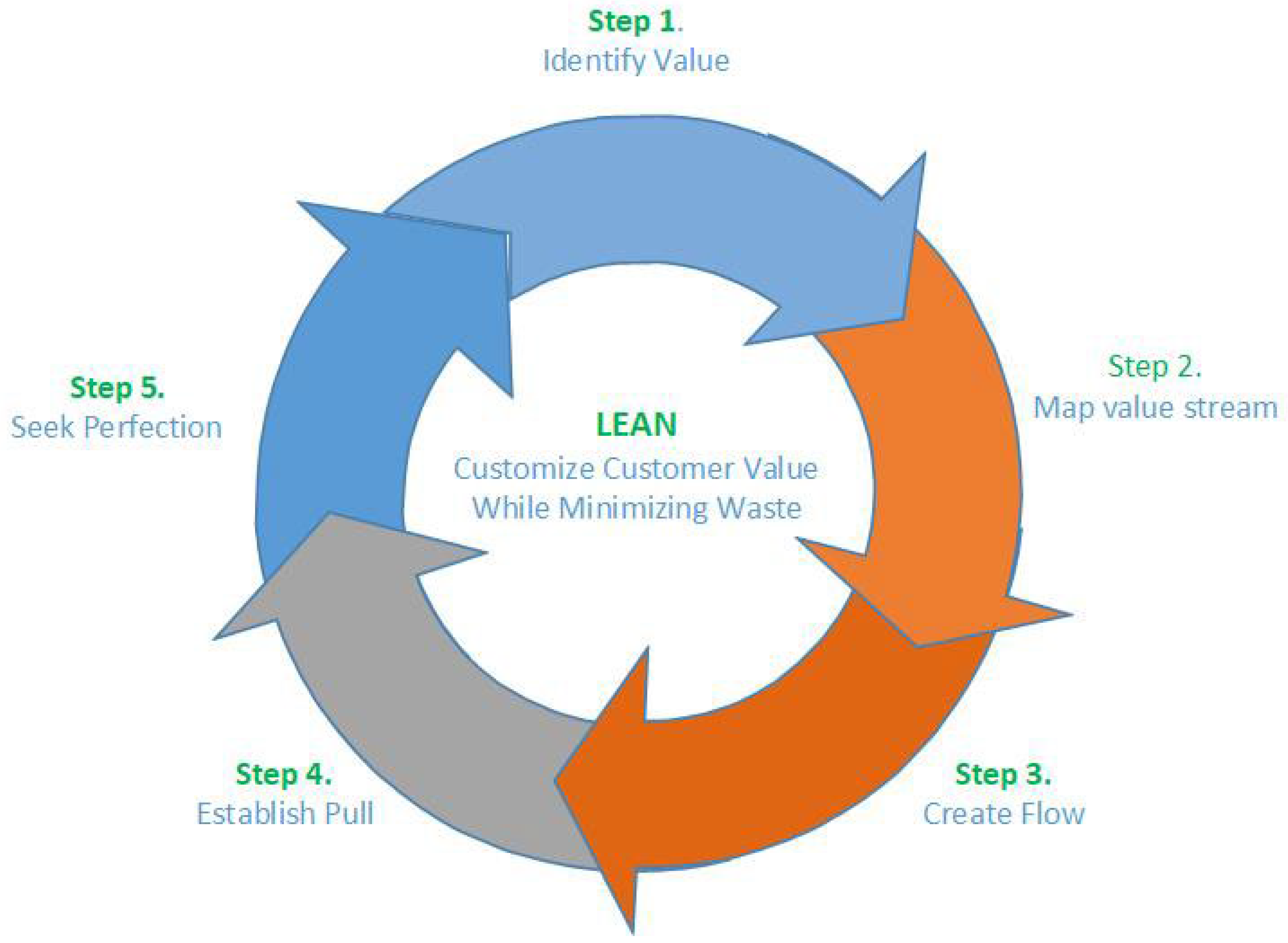 Software 01 00015 g020 Software 01 00015 g020