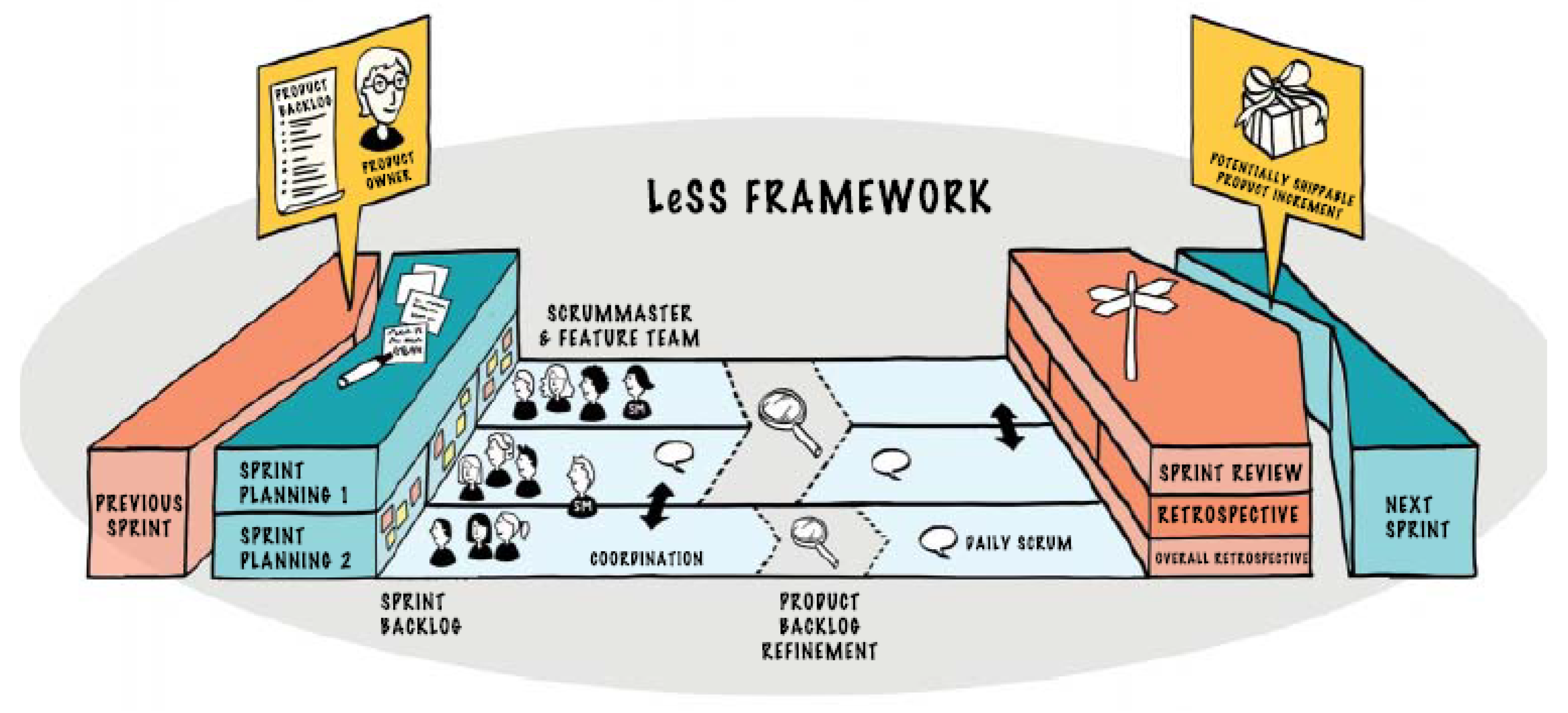 Software 01 00015 g021 Software 01 00015 g021