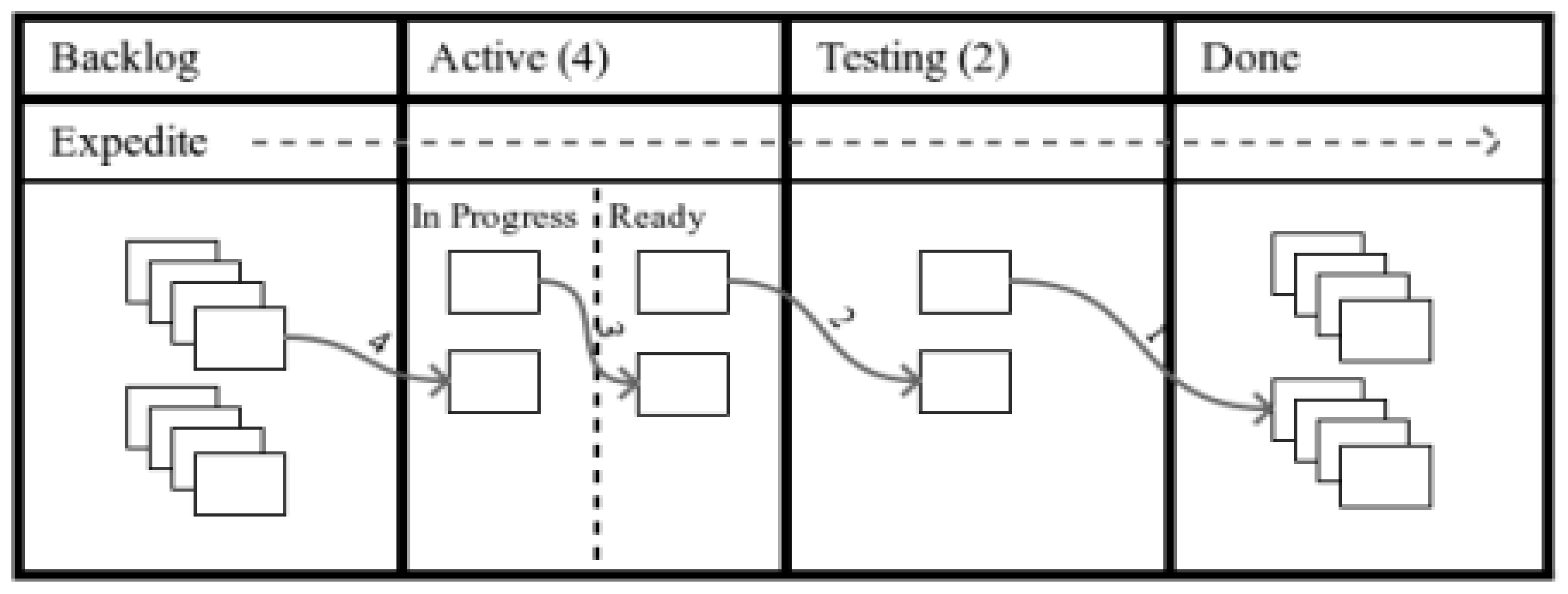 Software 01 00015 g022 Software 01 00015 g022