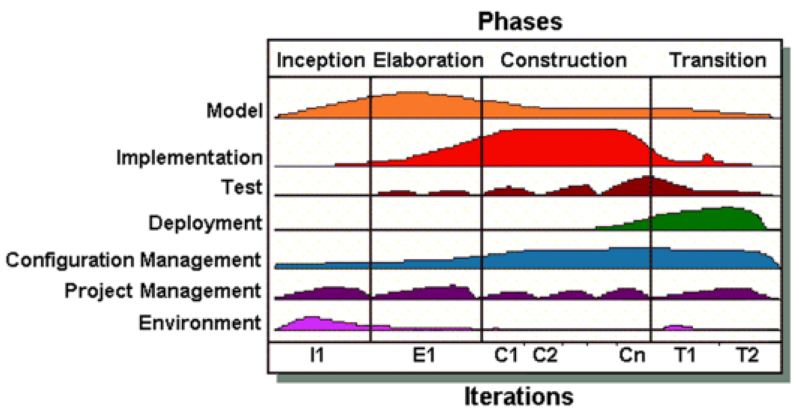 Software 01 00015 g023 Software 01 00015 g023