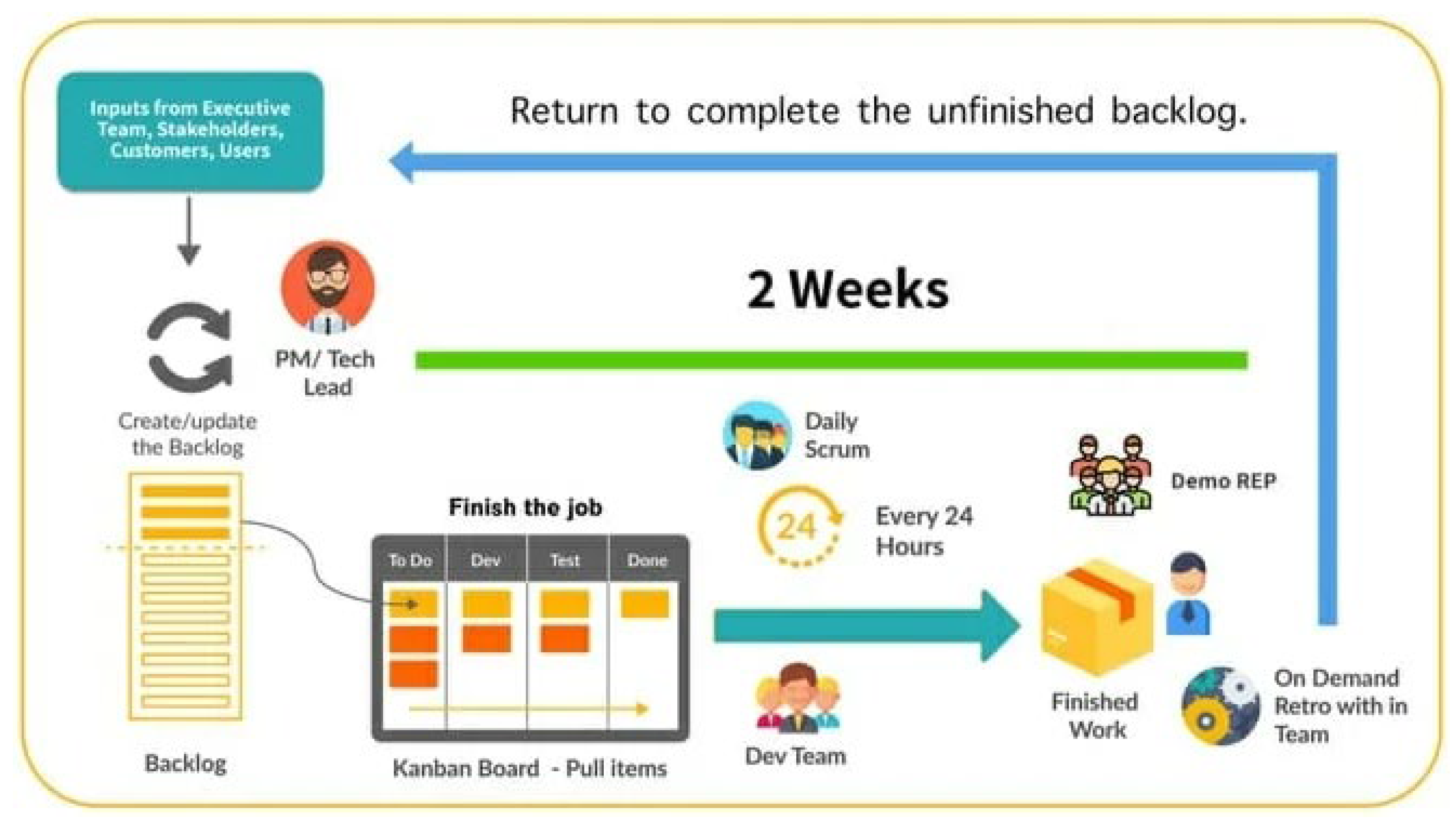 Software 01 00015 g025 Software 01 00015 g025