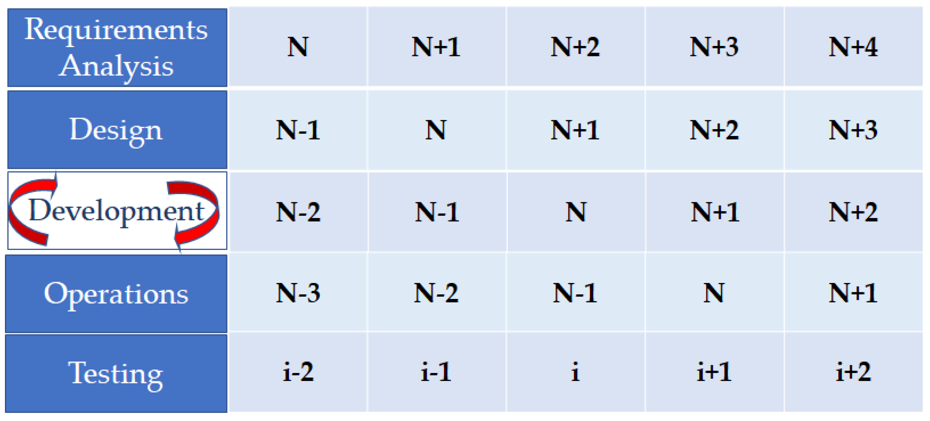 Software 01 00015 g032 Software 01 00015 g032