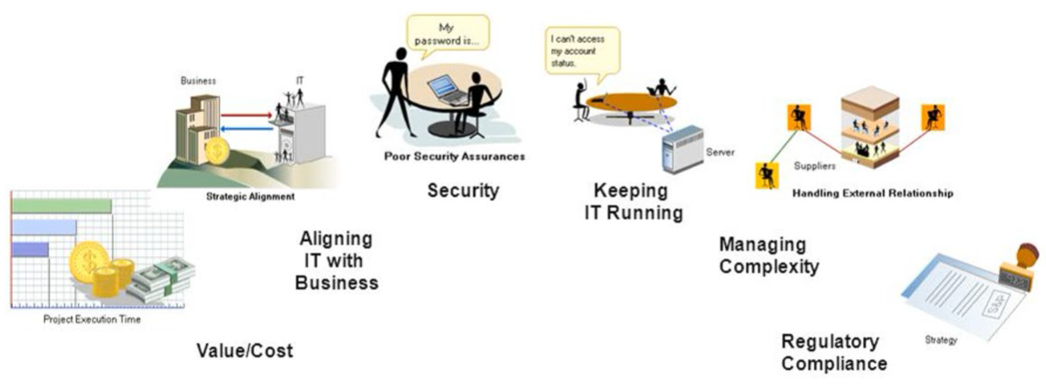 Software 01 00015 g036 Software 01 00015 g036