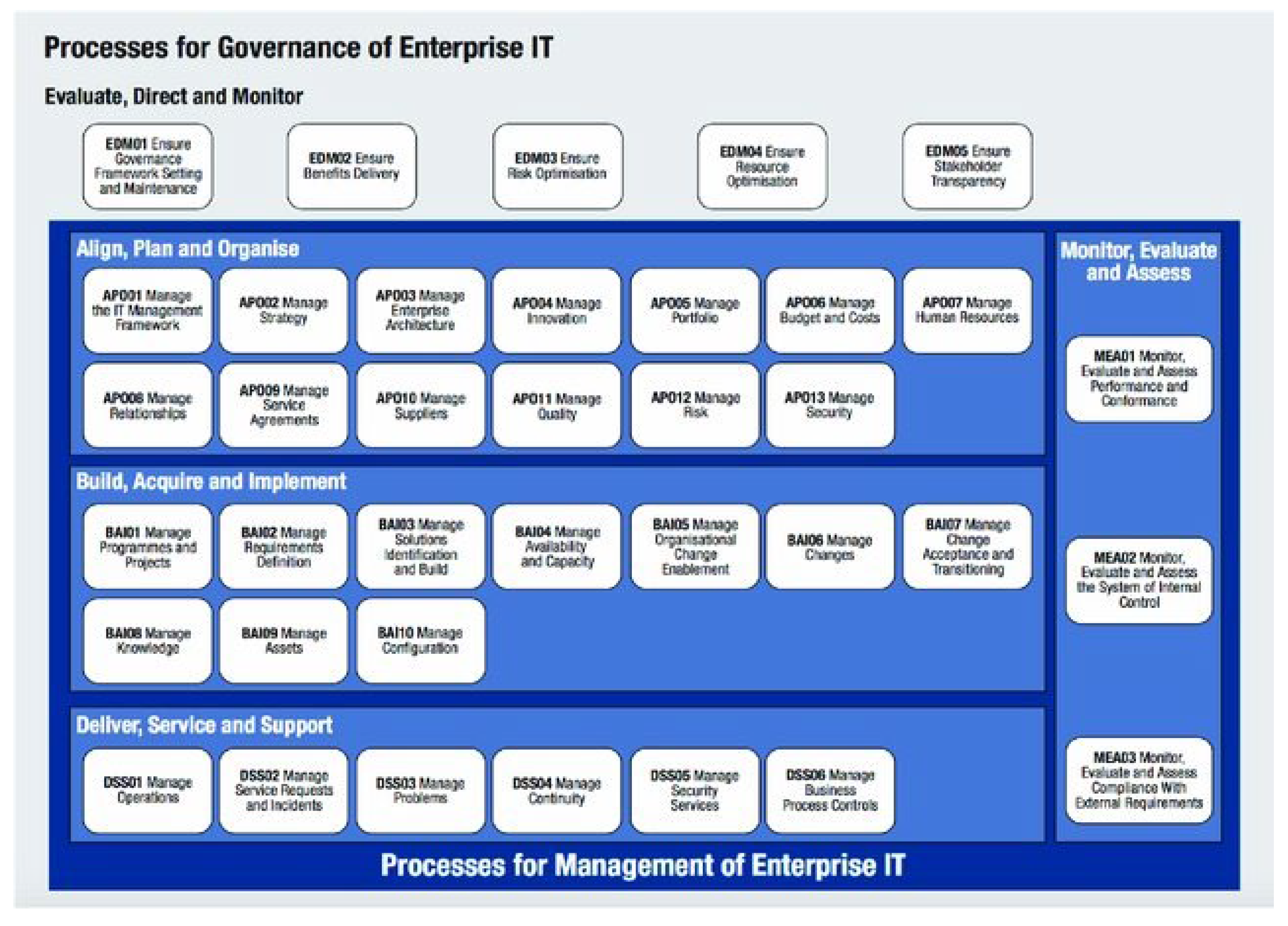 Software 01 00015 g037 Software 01 00015 g037