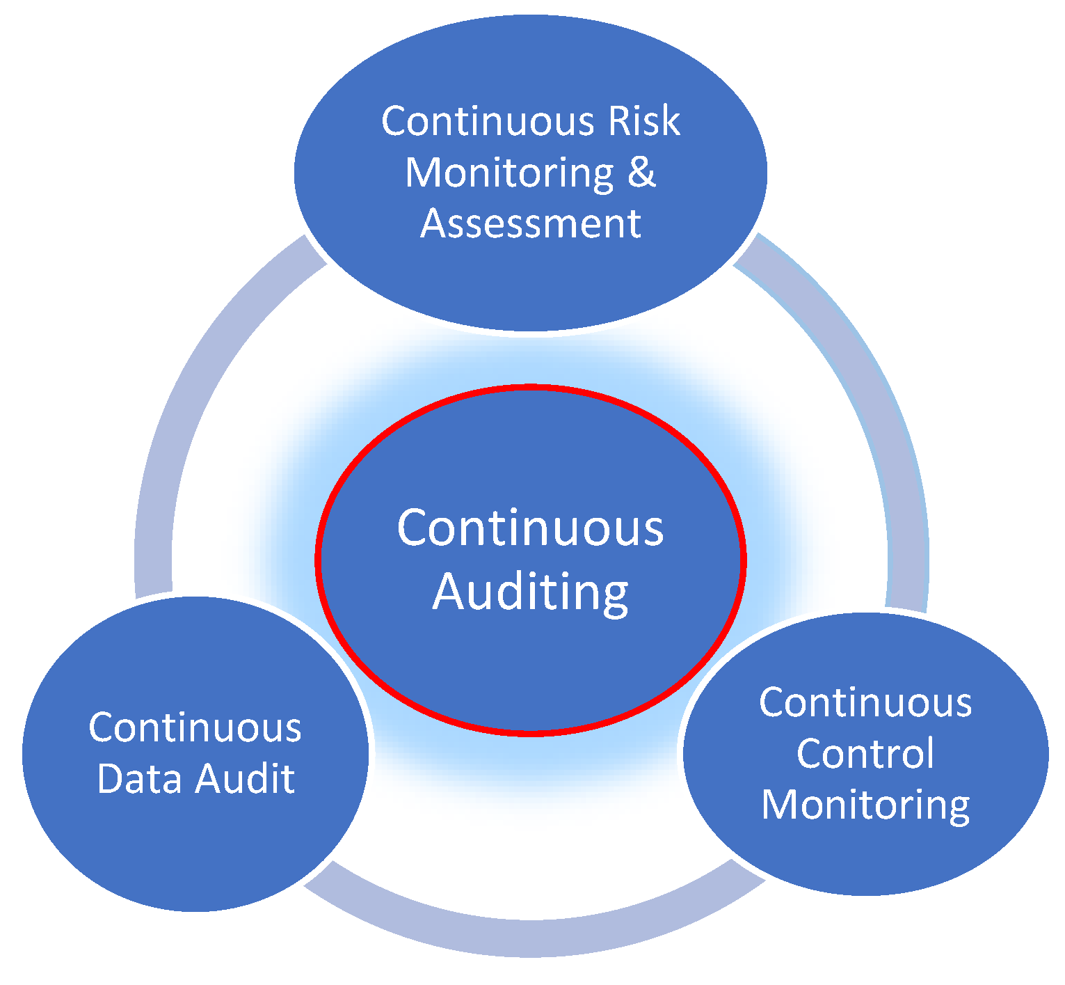 Software 01 00015 g042 Software 01 00015 g042