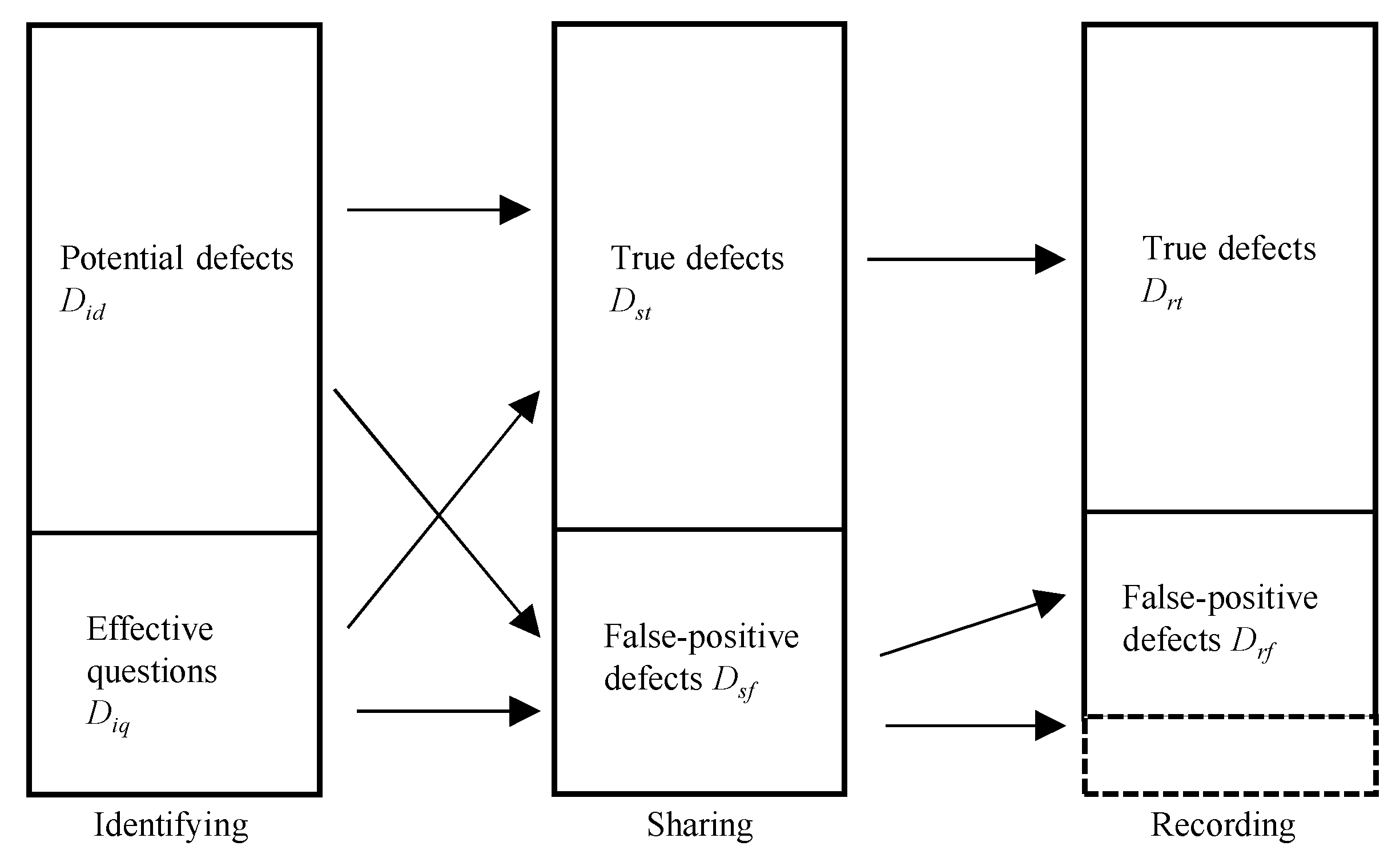 Software 01 00016 g003