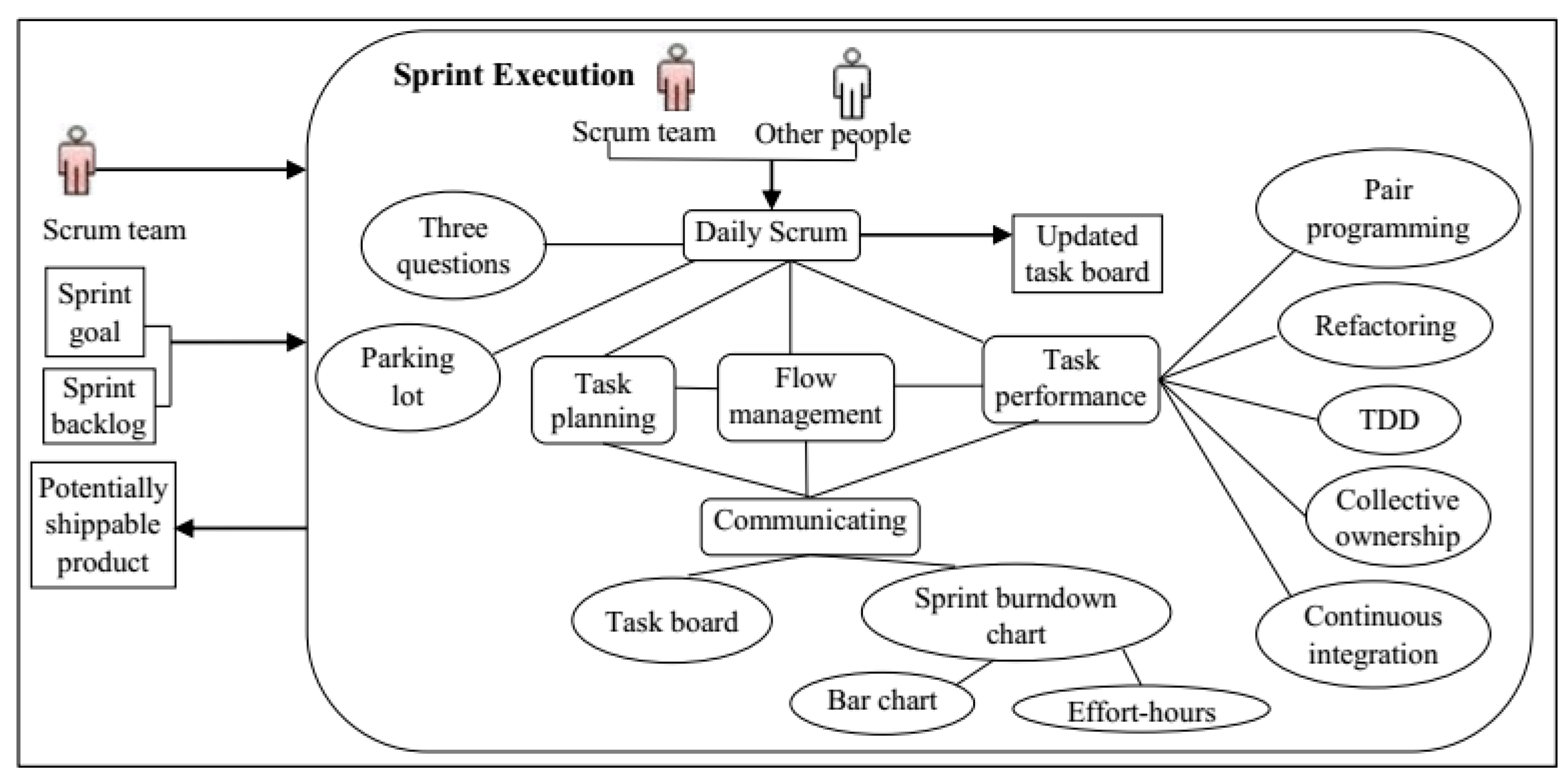 Software 02 00003 g016 Software 02 00003 g016