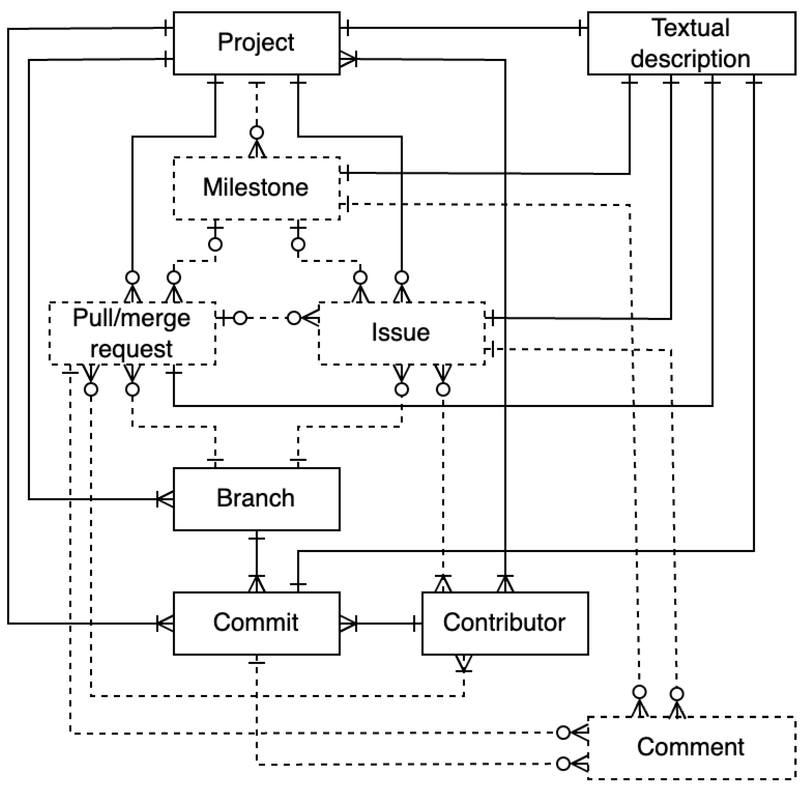 Software 02 00006 g002