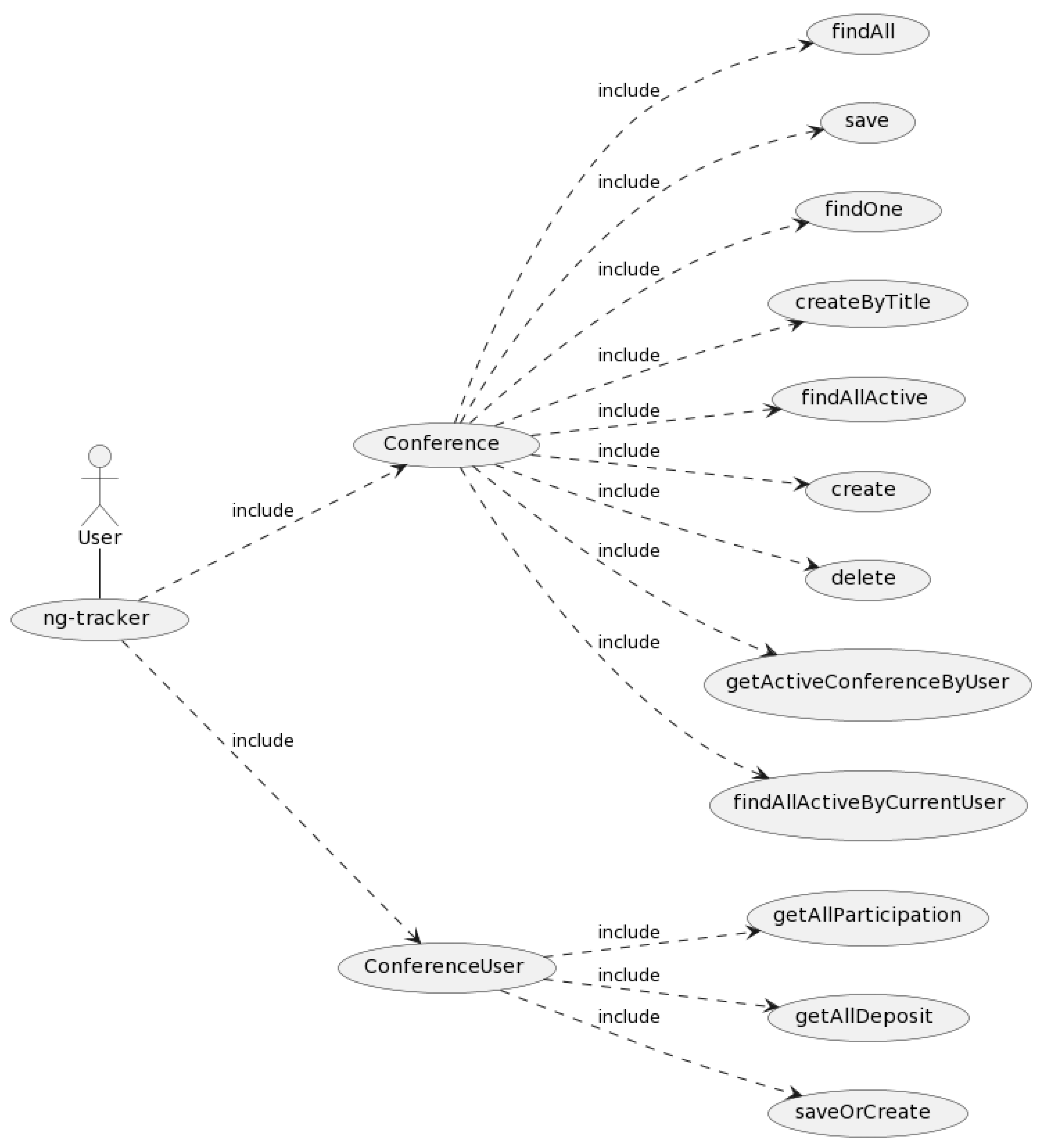 Software 02 00006 g010